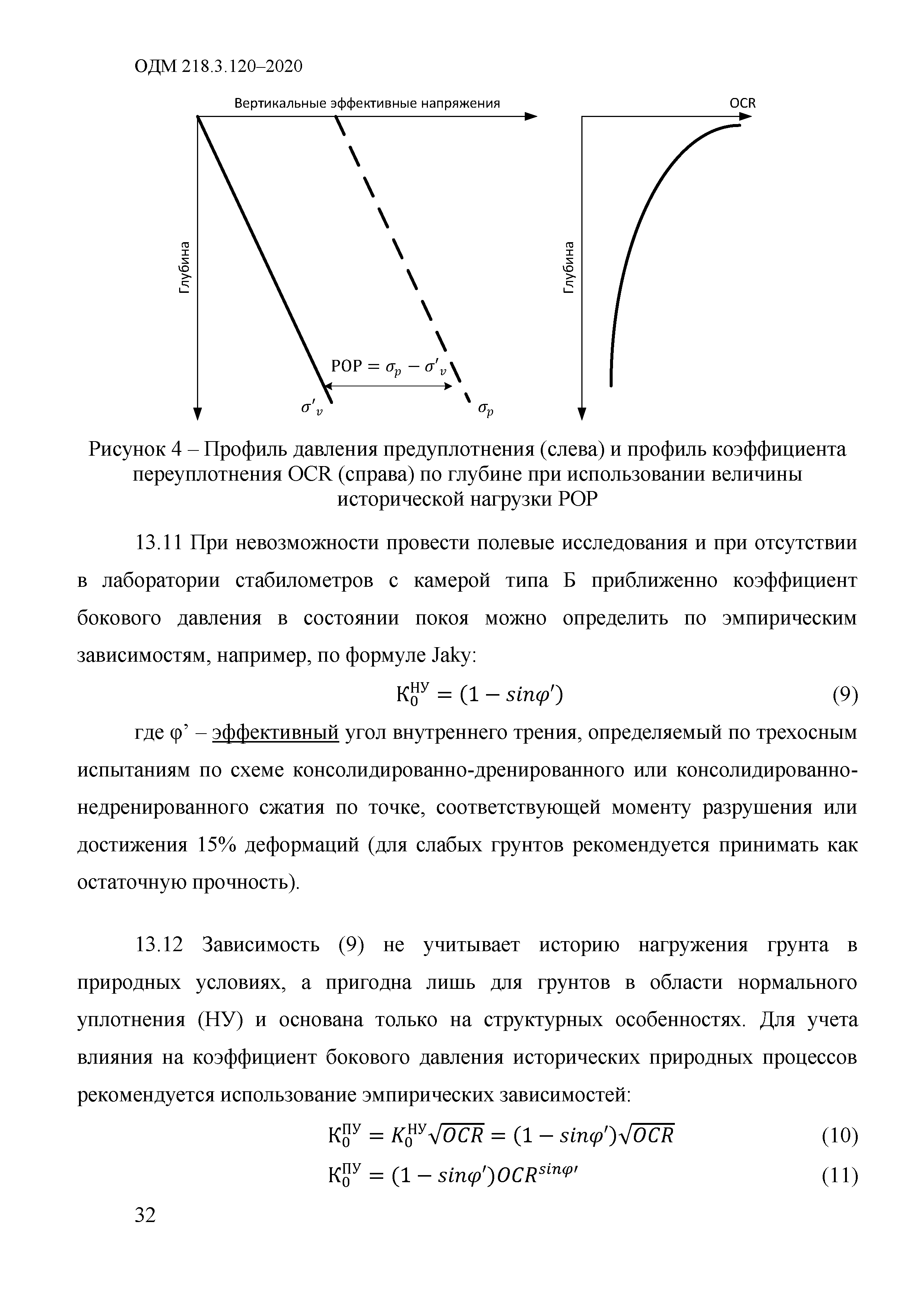 ОДМ 218.3.120-2020