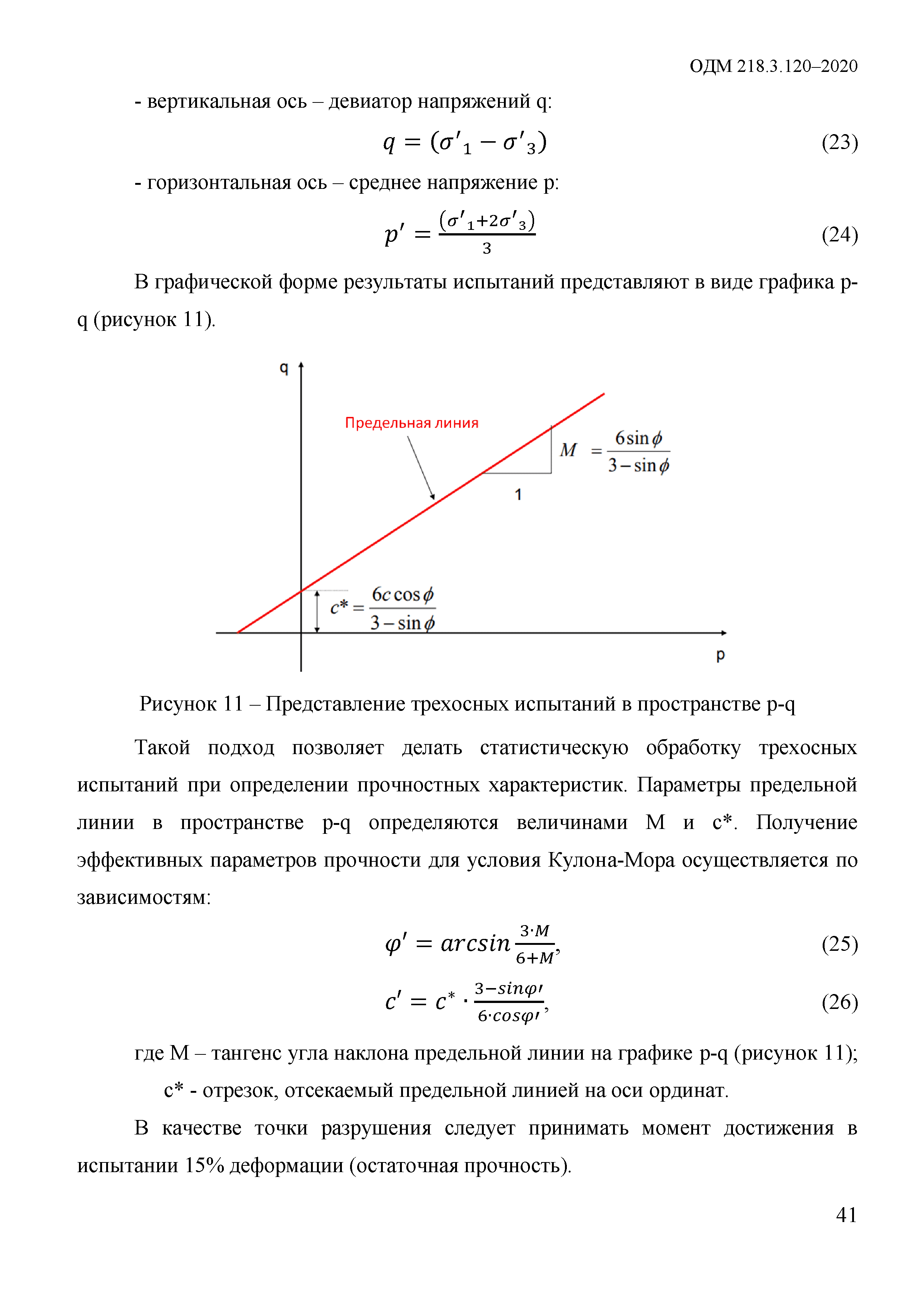 ОДМ 218.3.120-2020