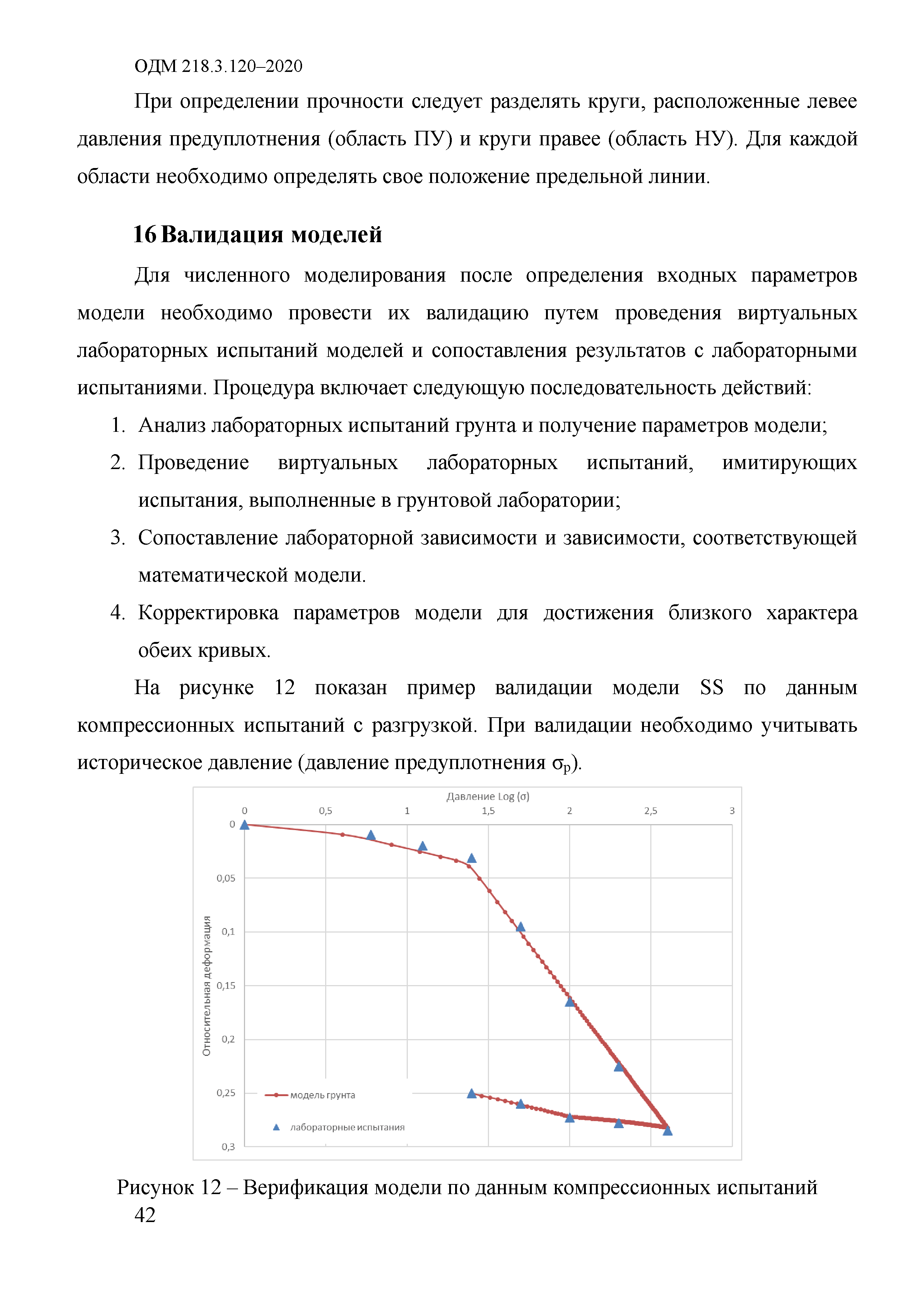 ОДМ 218.3.120-2020