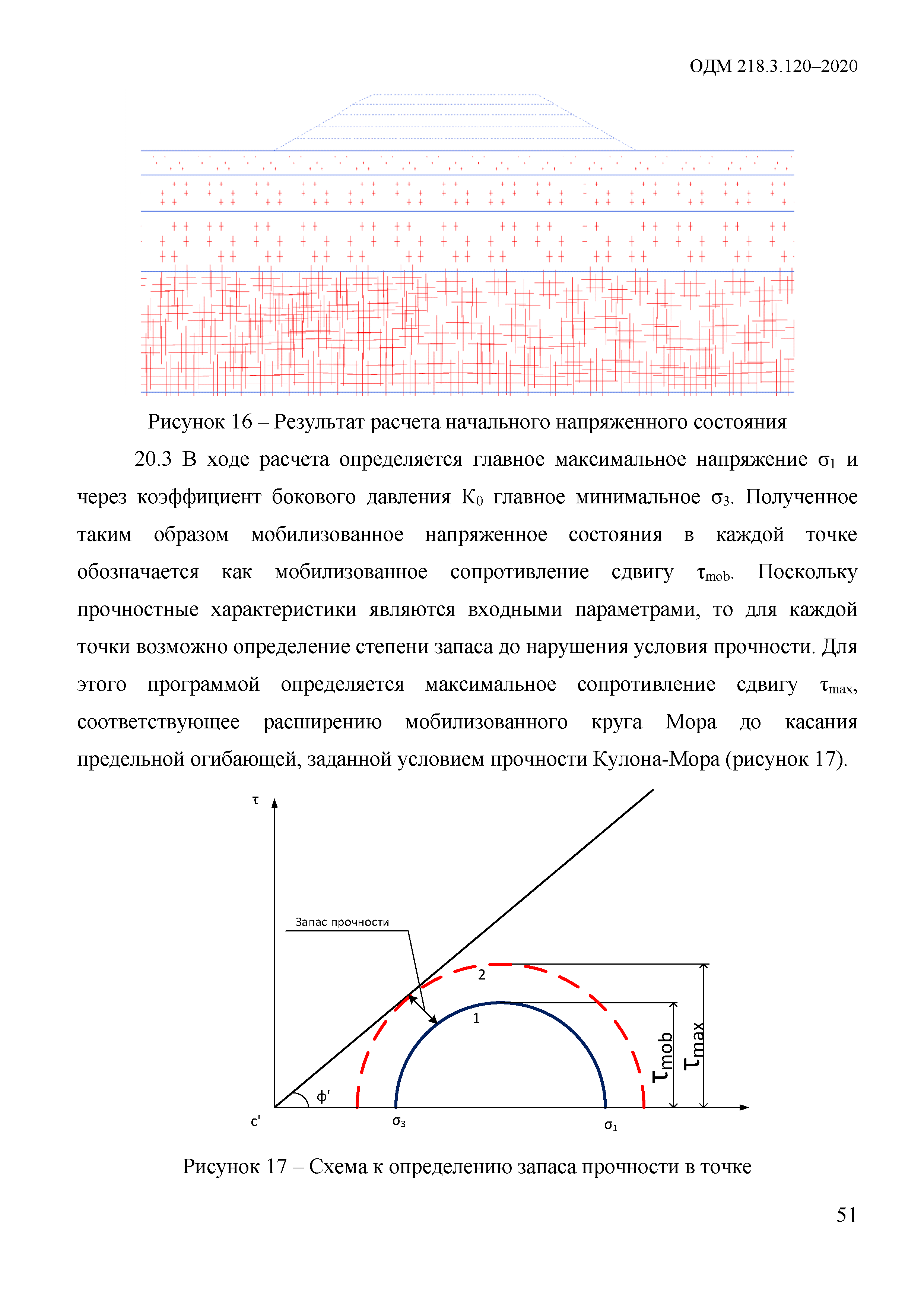 ОДМ 218.3.120-2020