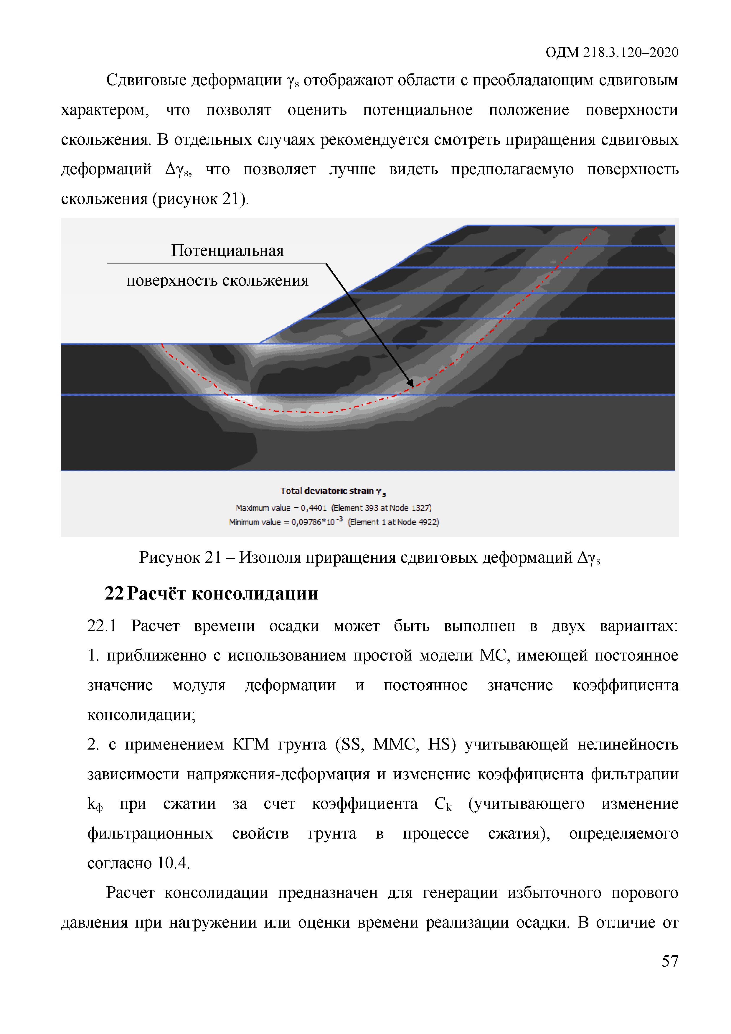 ОДМ 218.3.120-2020