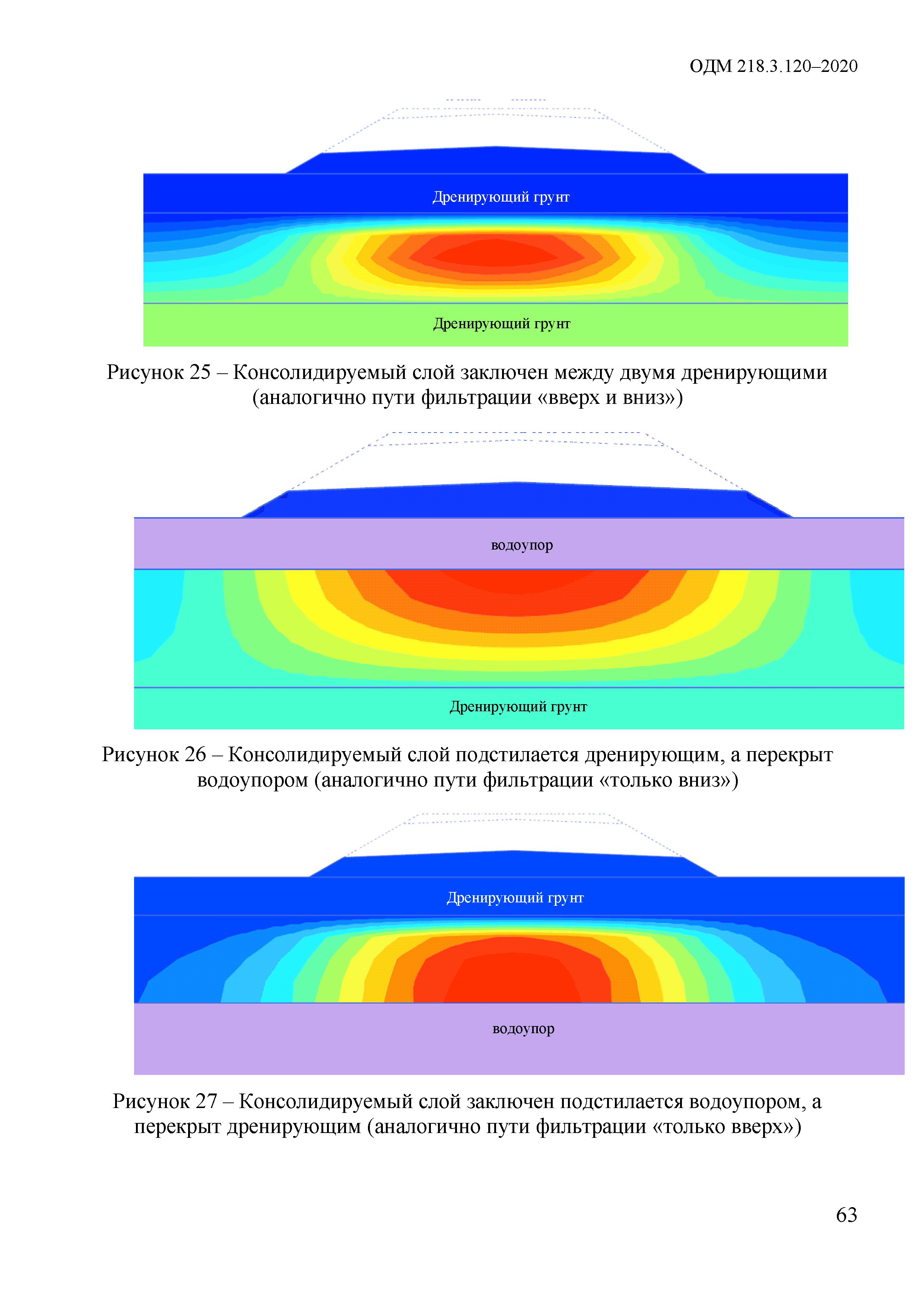 ОДМ 218.3.120-2020