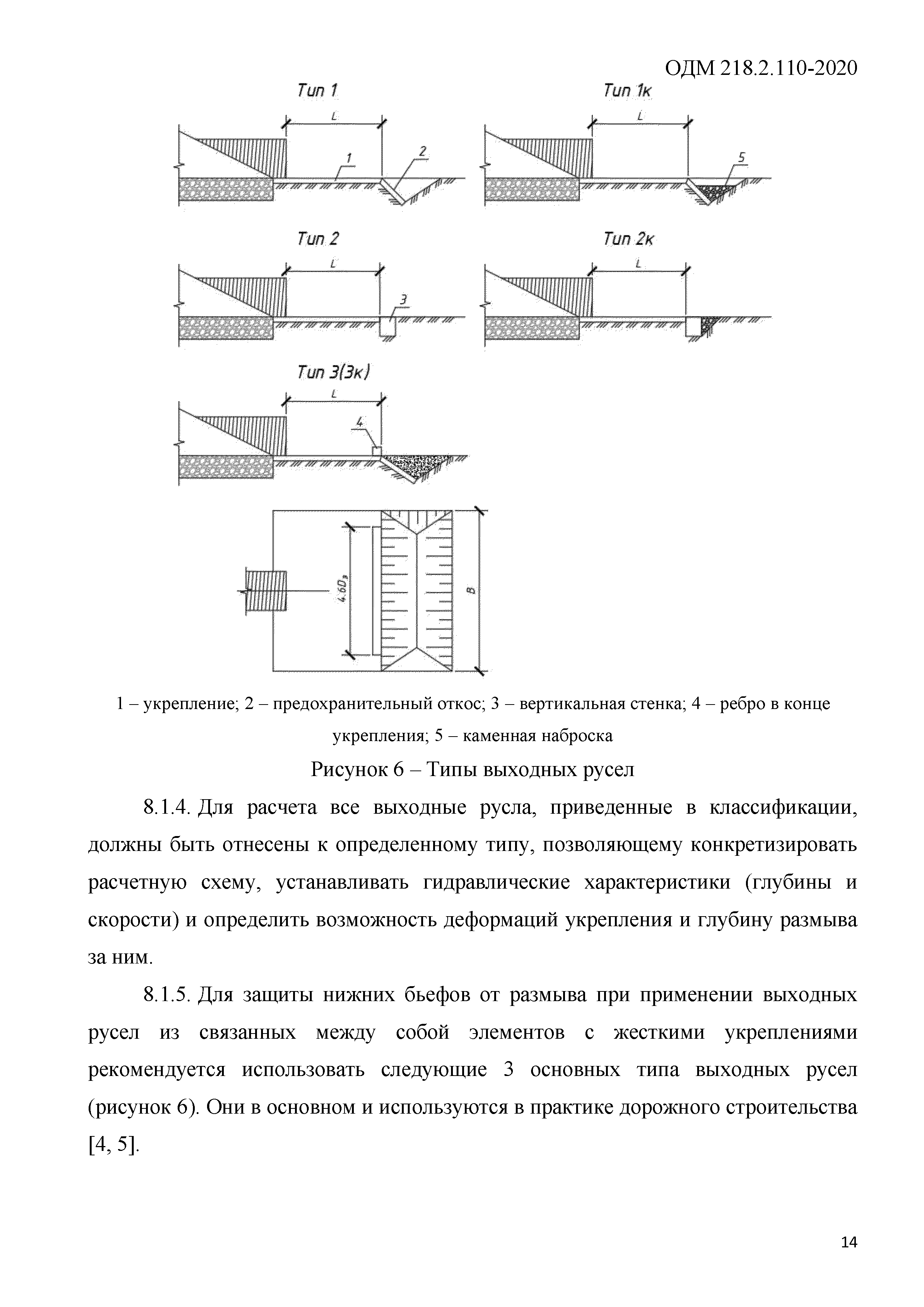 ОДМ 218.2.110-2020