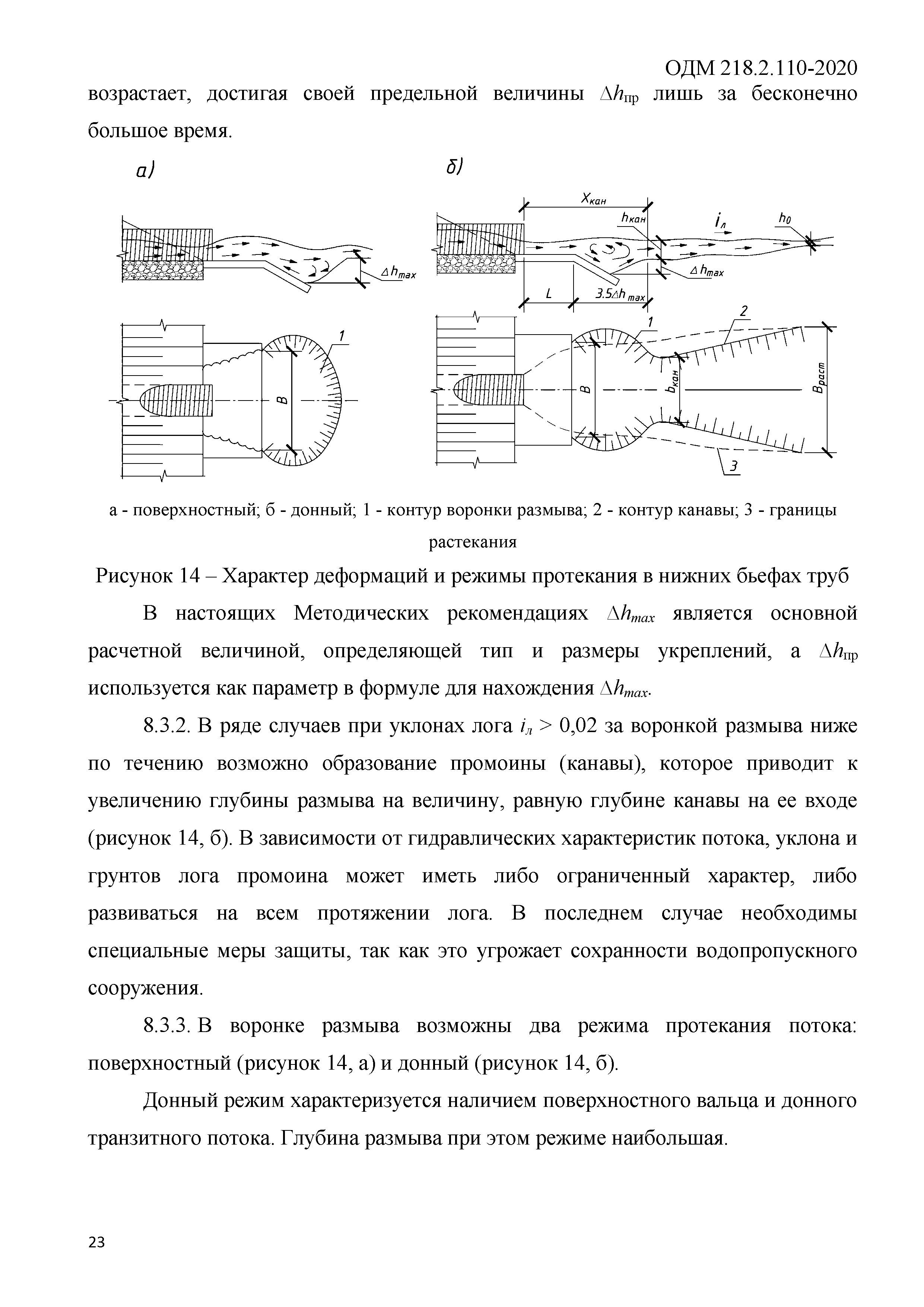 ОДМ 218.2.110-2020