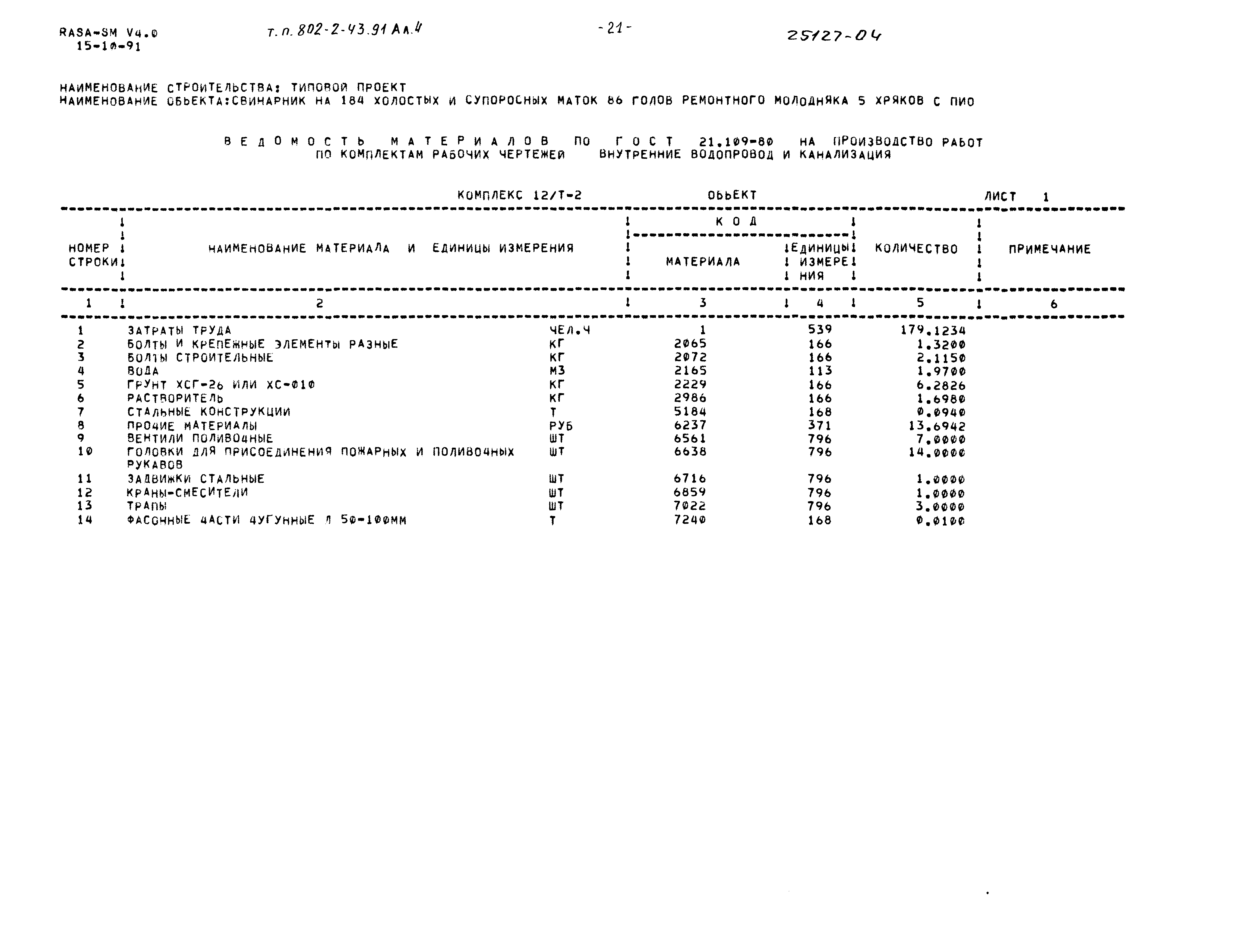 Типовой проект 802-2-43.91