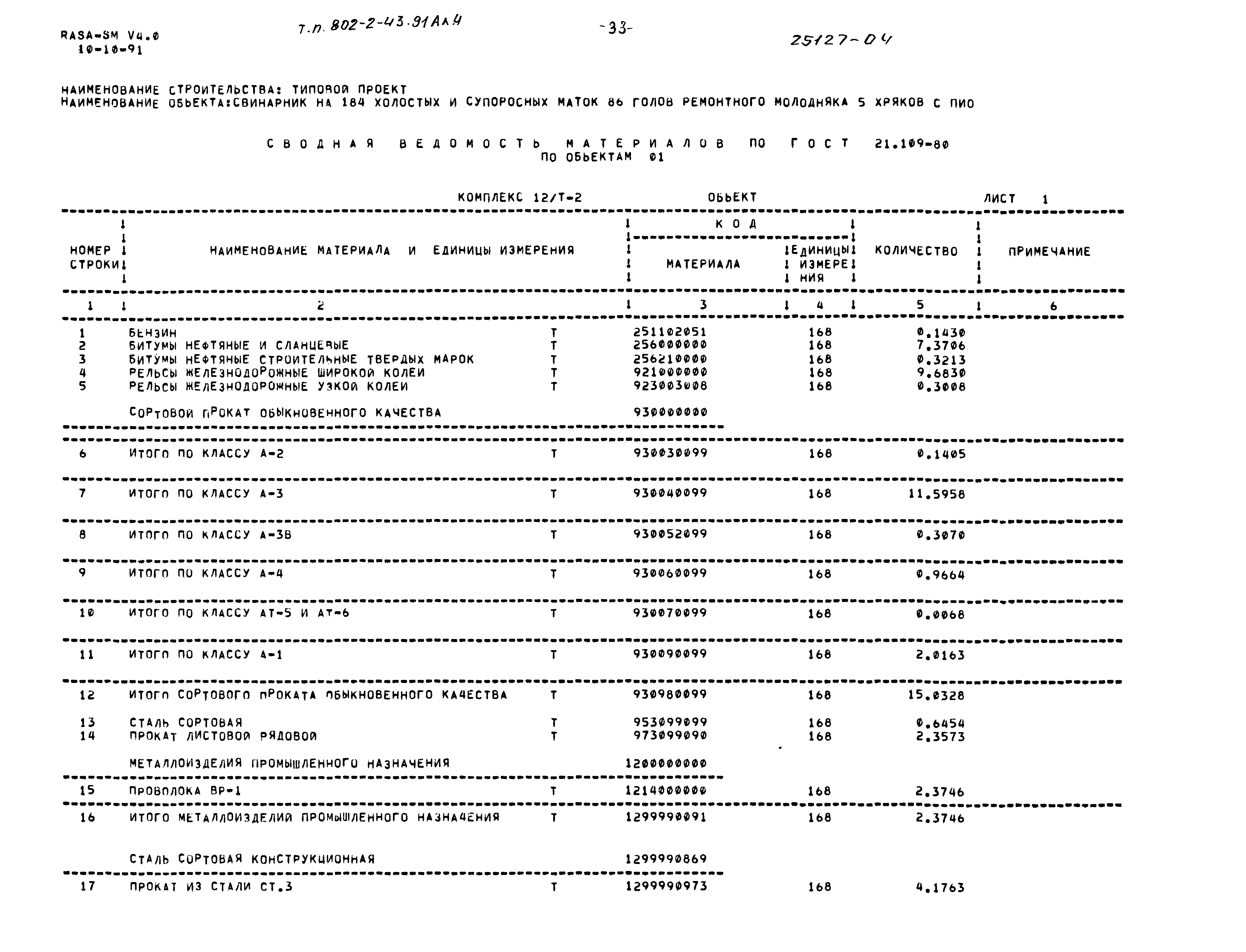 Типовой проект 802-2-43.91