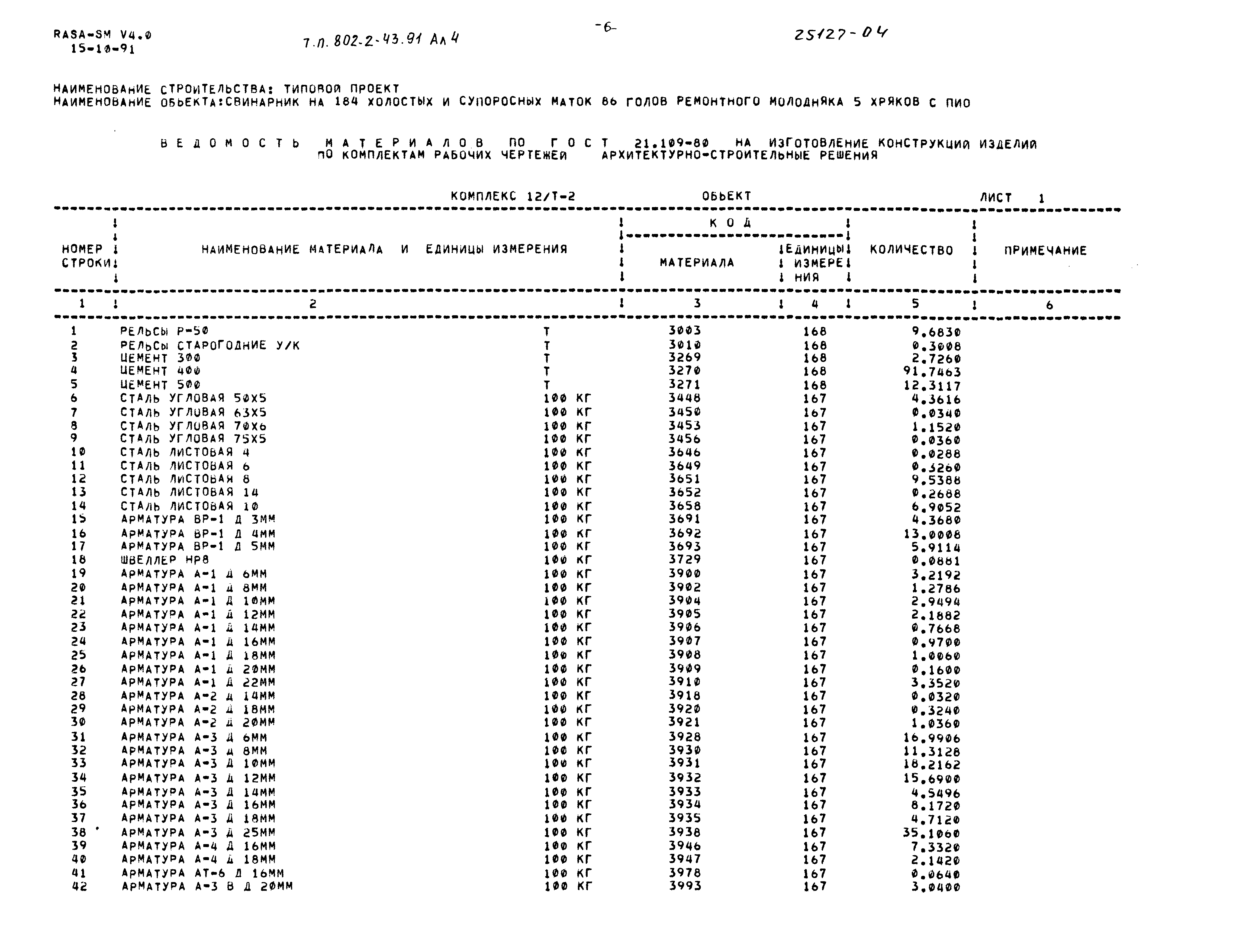 Типовой проект 802-2-43.91