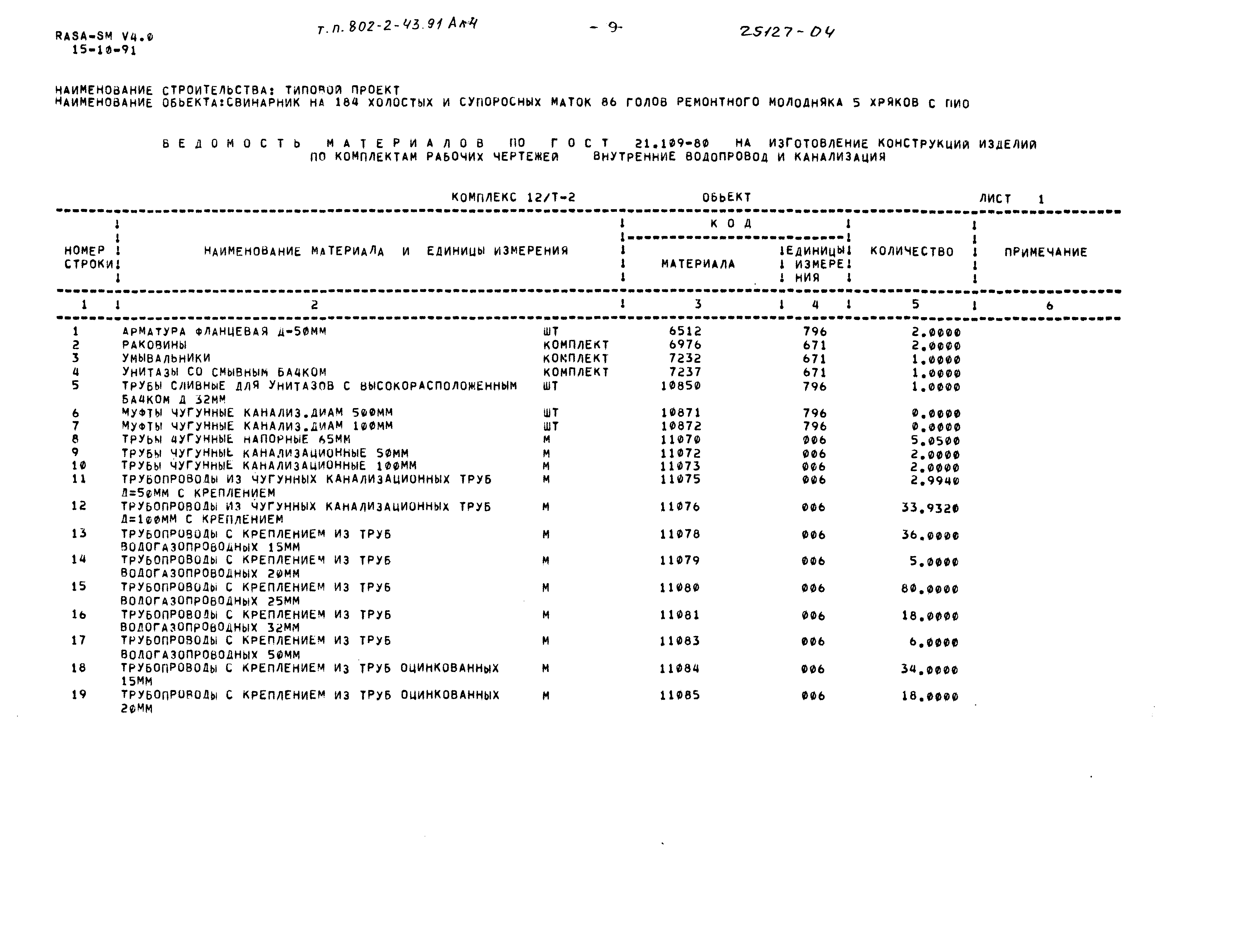 Типовой проект 802-2-43.91