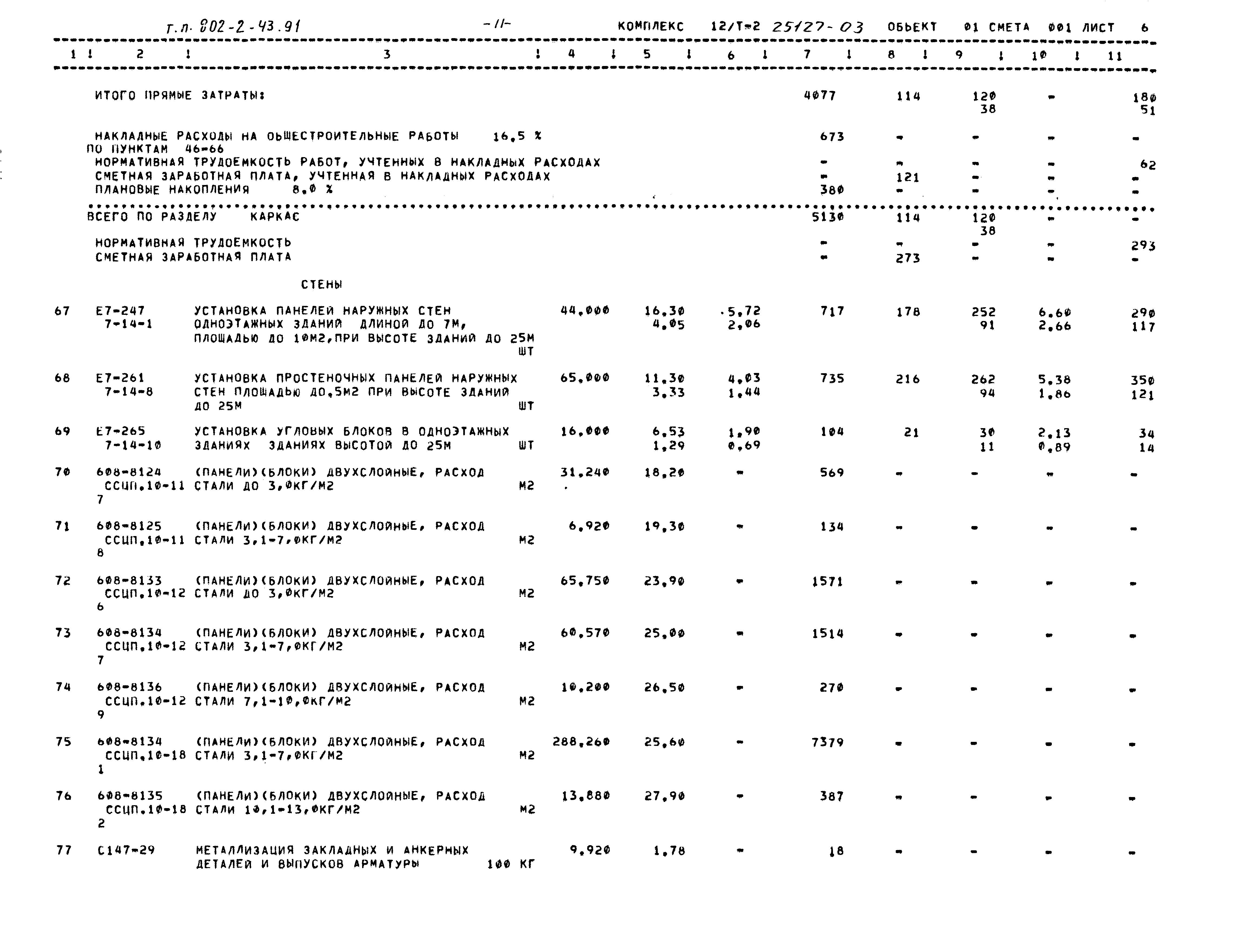 Типовой проект 802-2-43.91