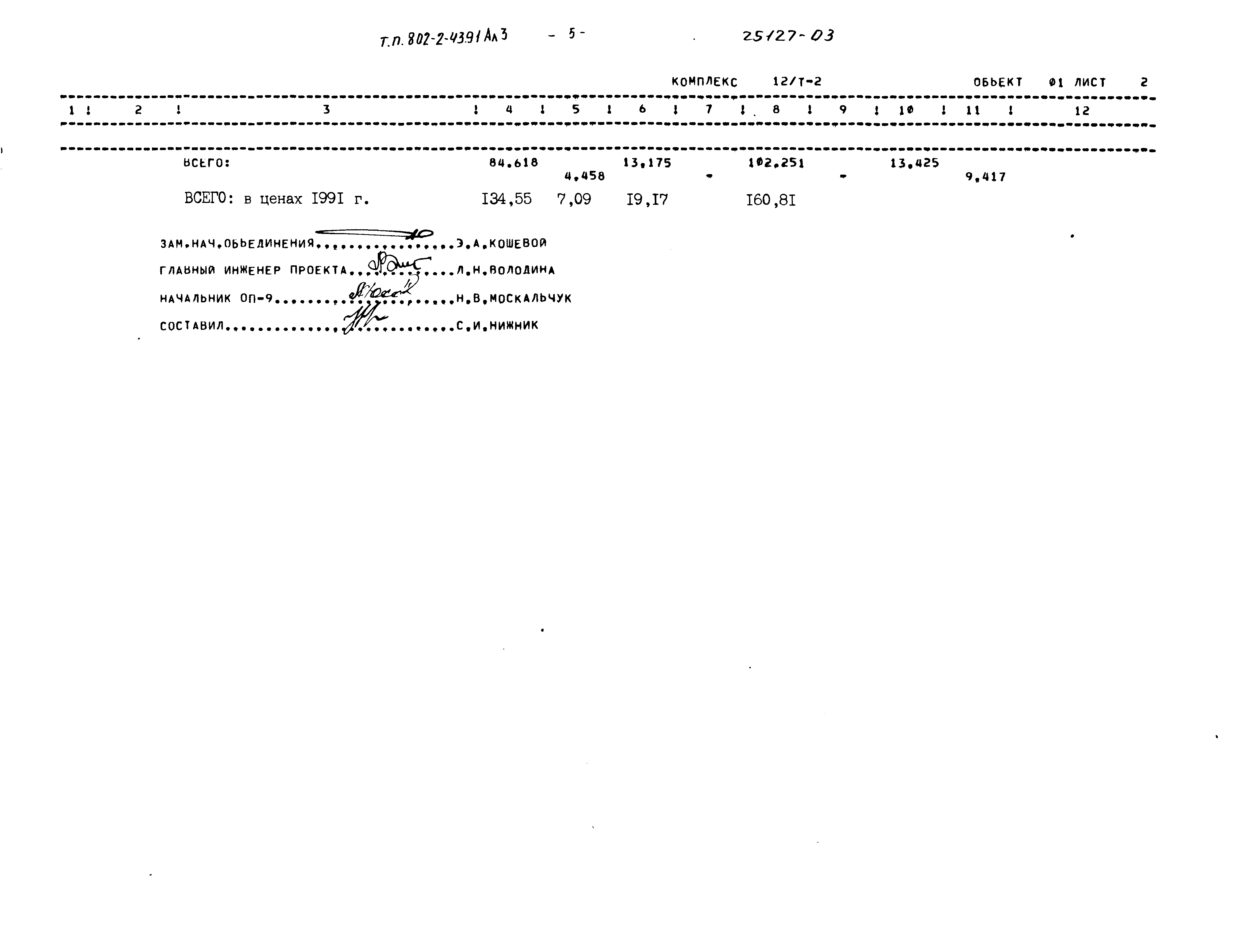 Типовой проект 802-2-43.91