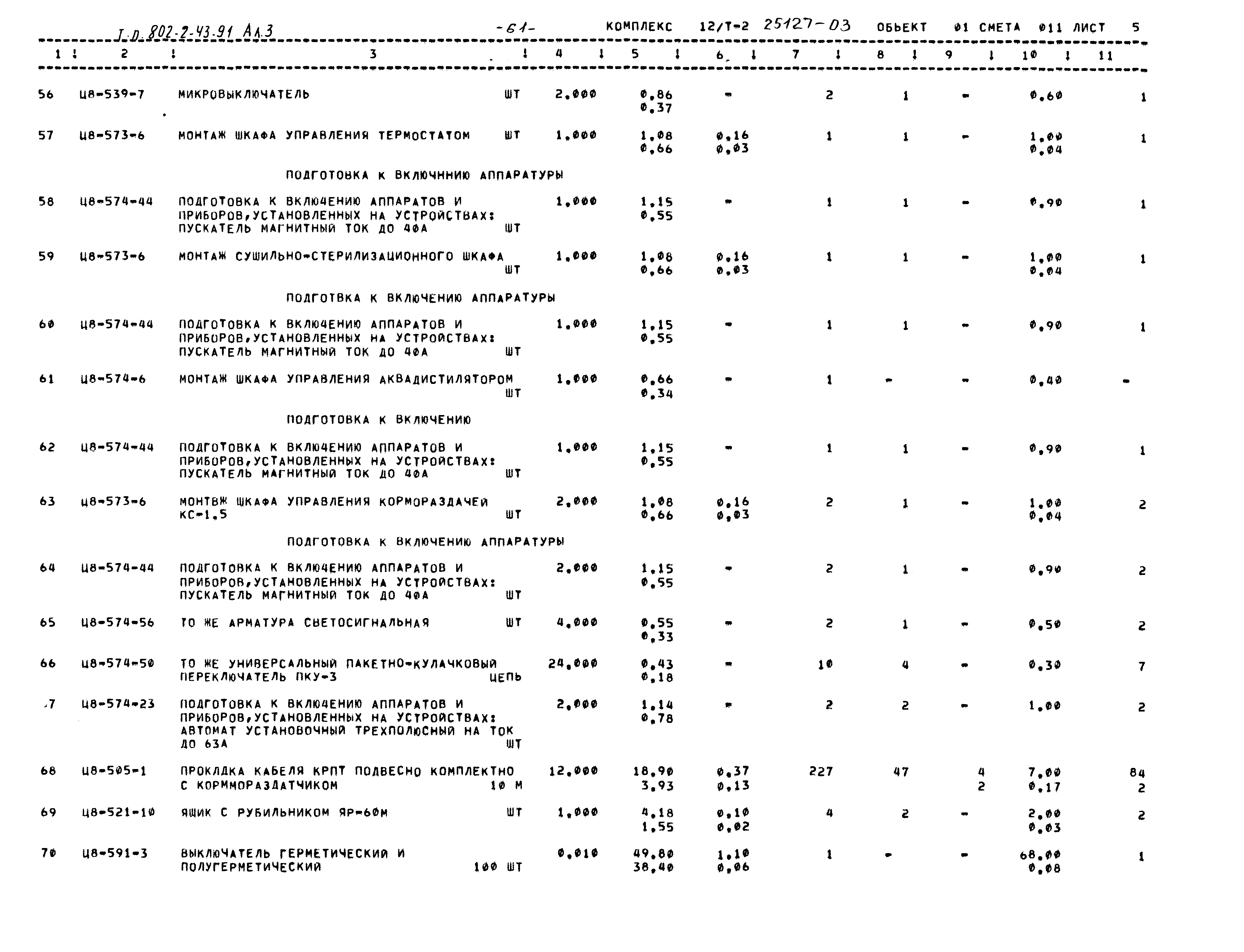 Типовой проект 802-2-43.91