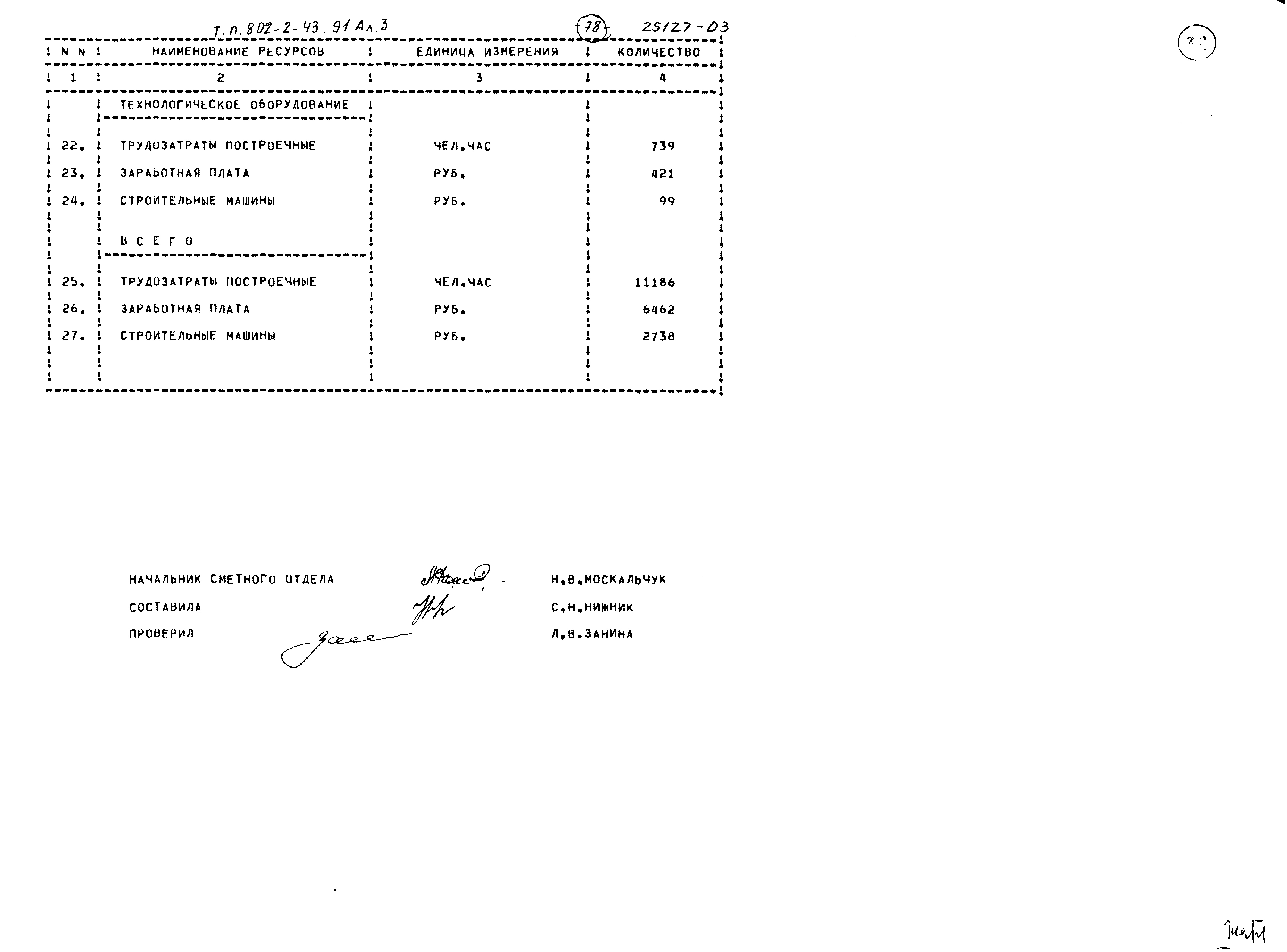 Типовой проект 802-2-43.91