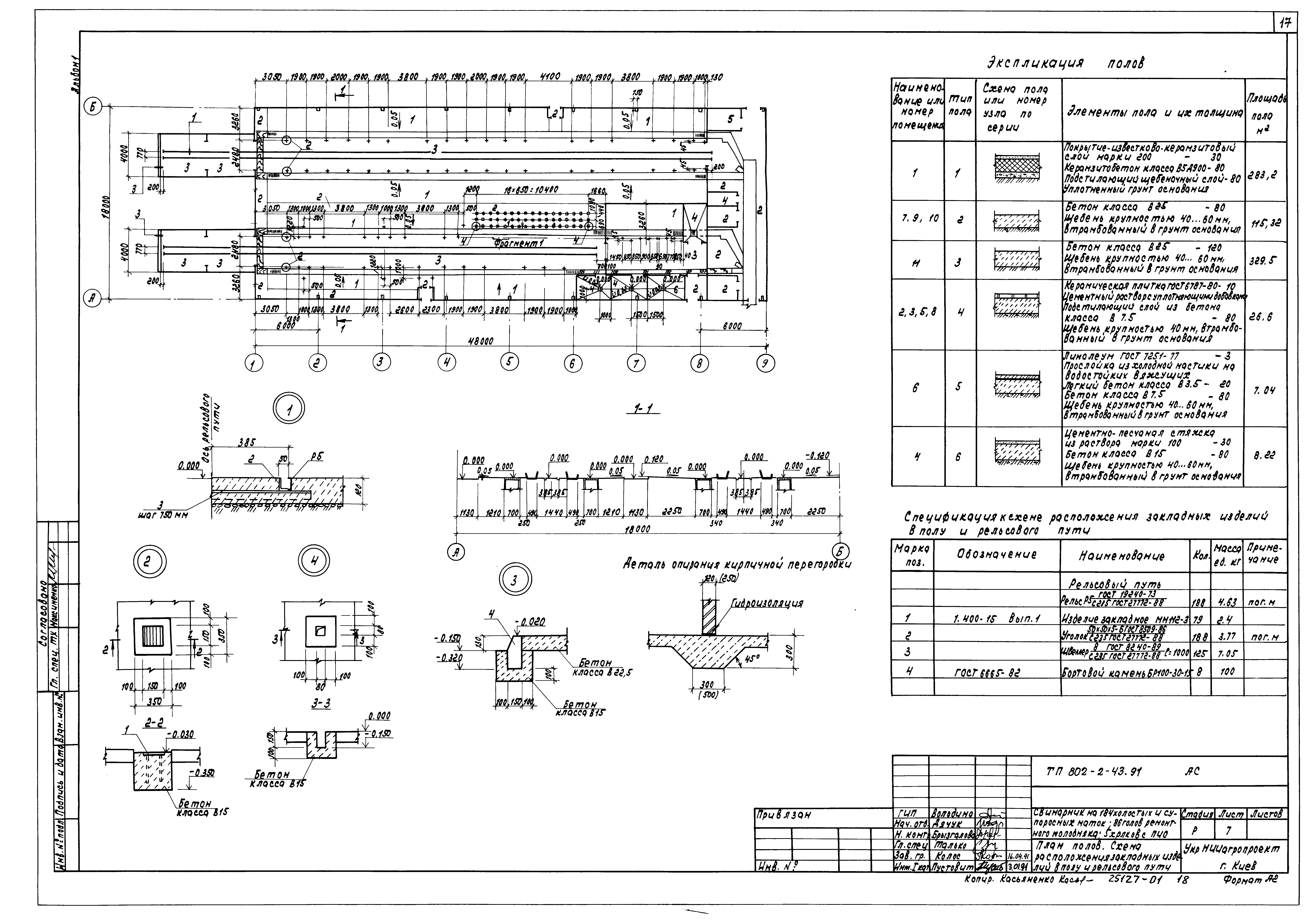 Типовой проект 802-2-43.91