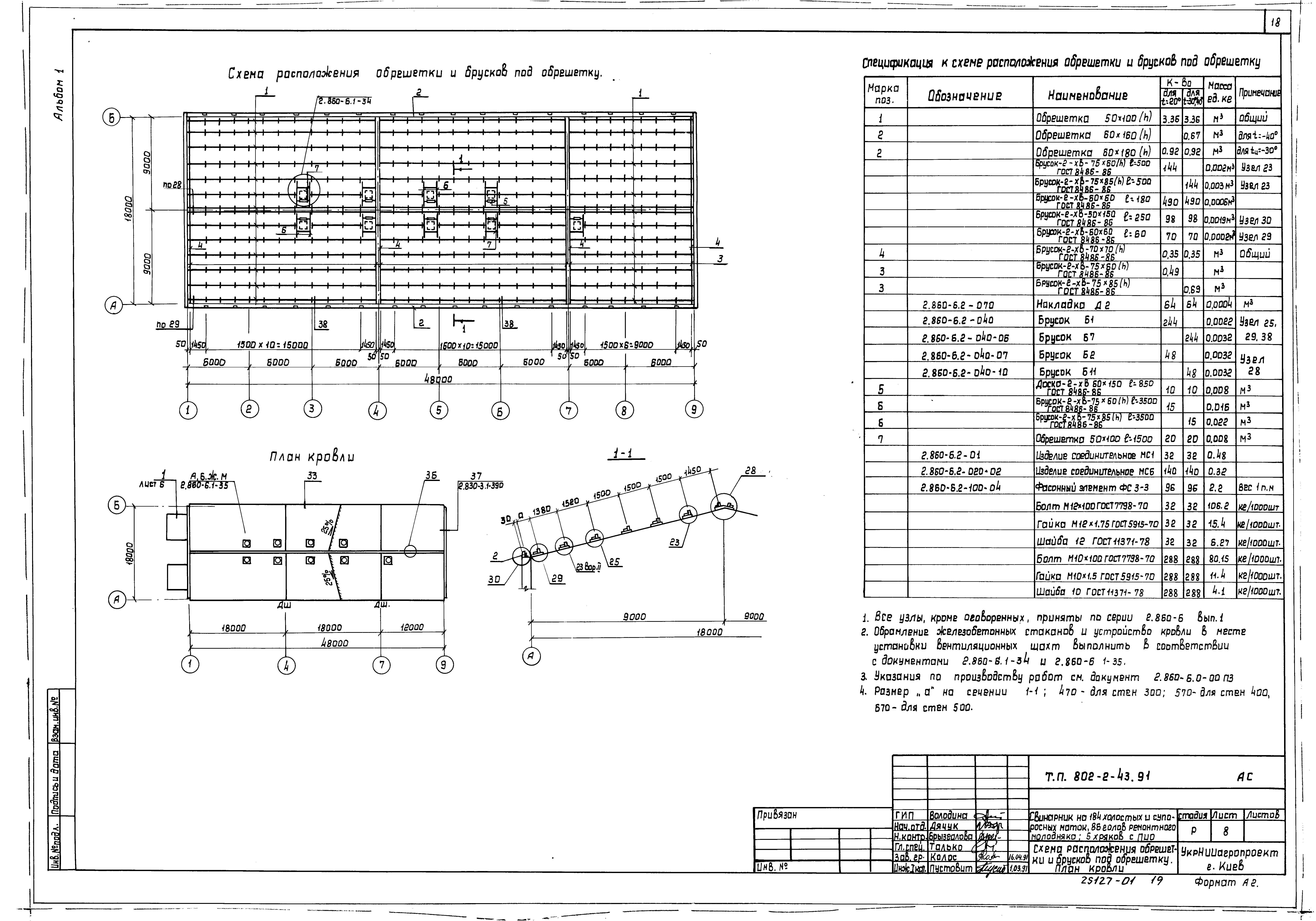 Типовой проект 802-2-43.91