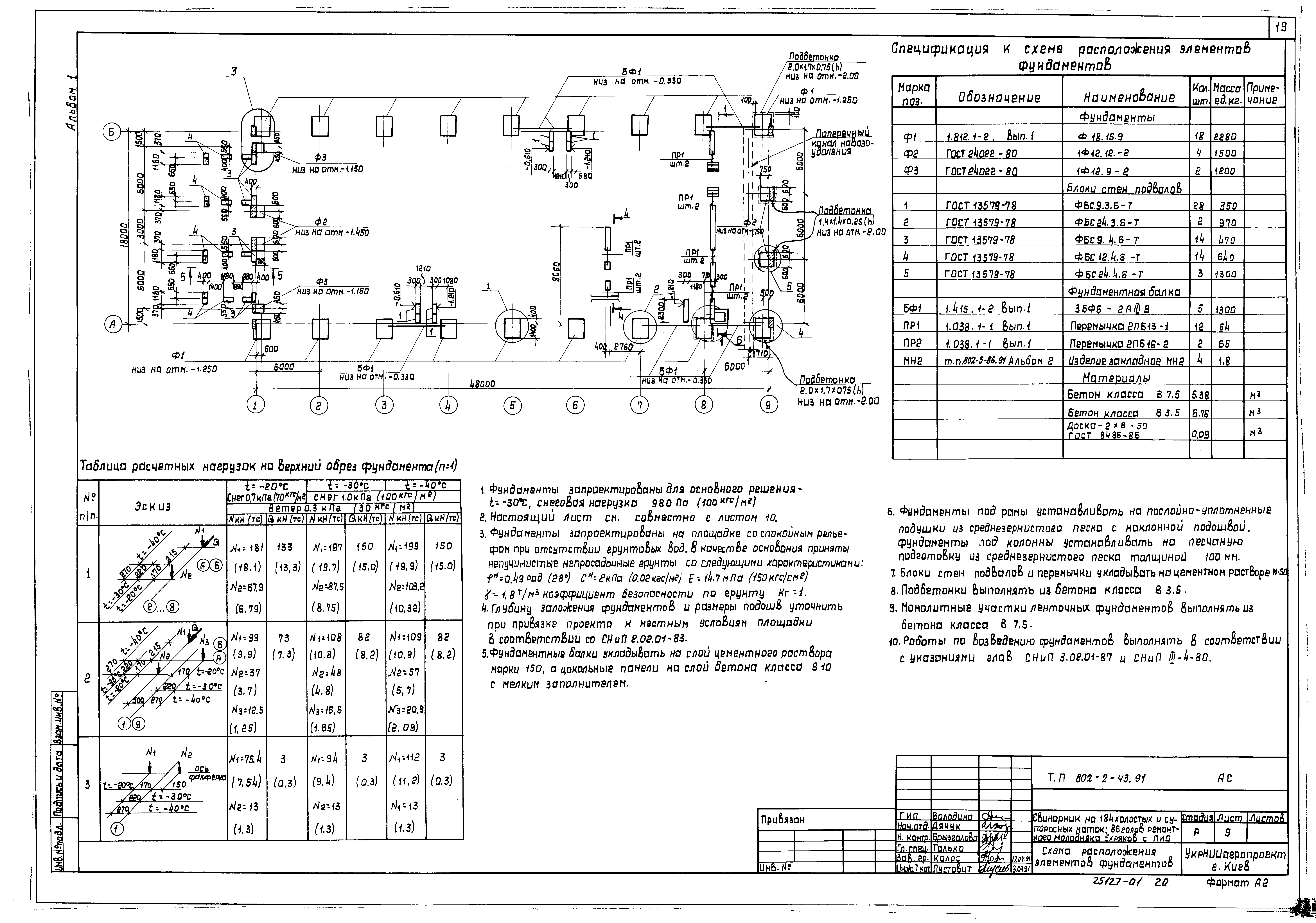 Типовой проект 802-2-43.91