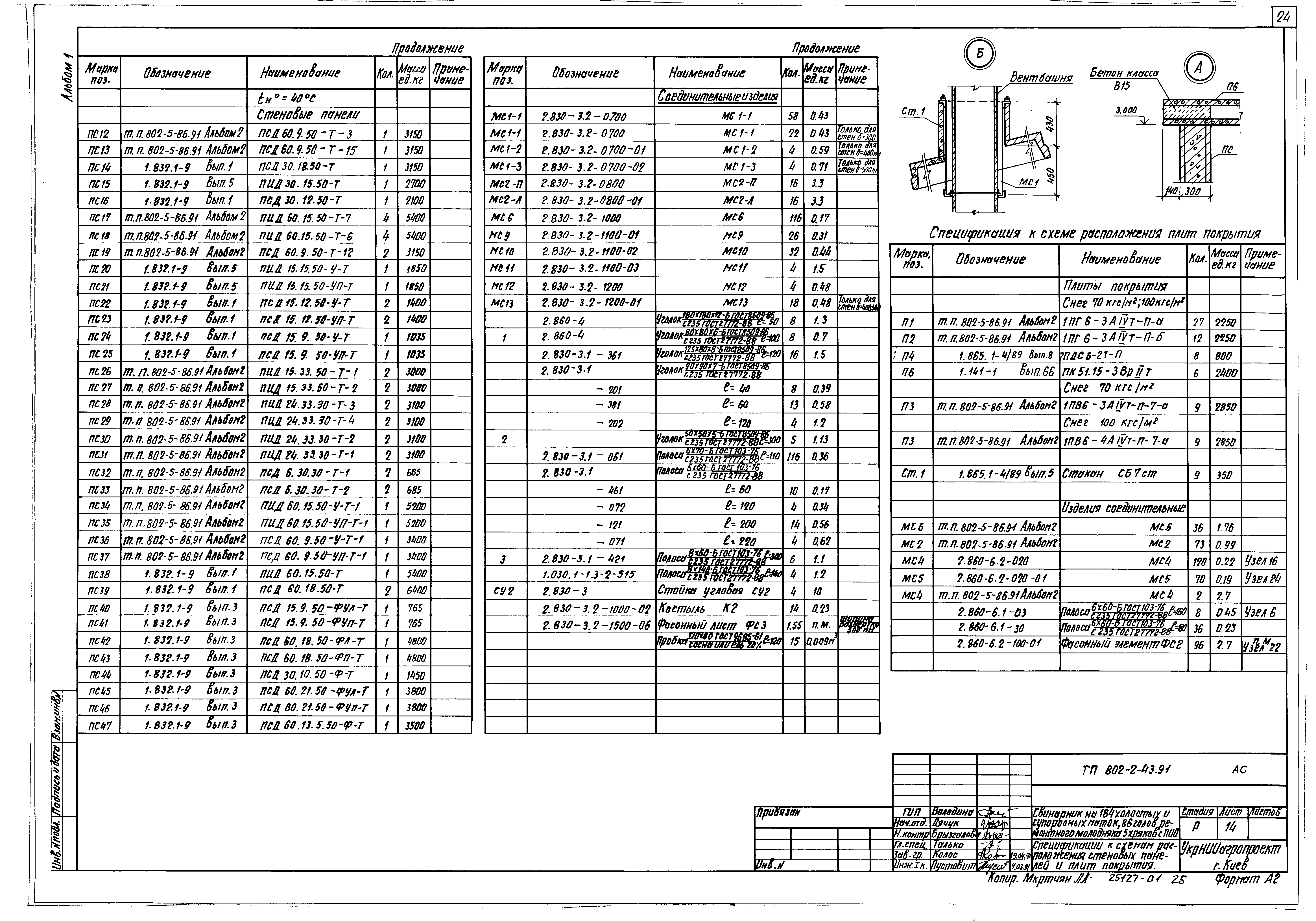 Типовой проект 802-2-43.91