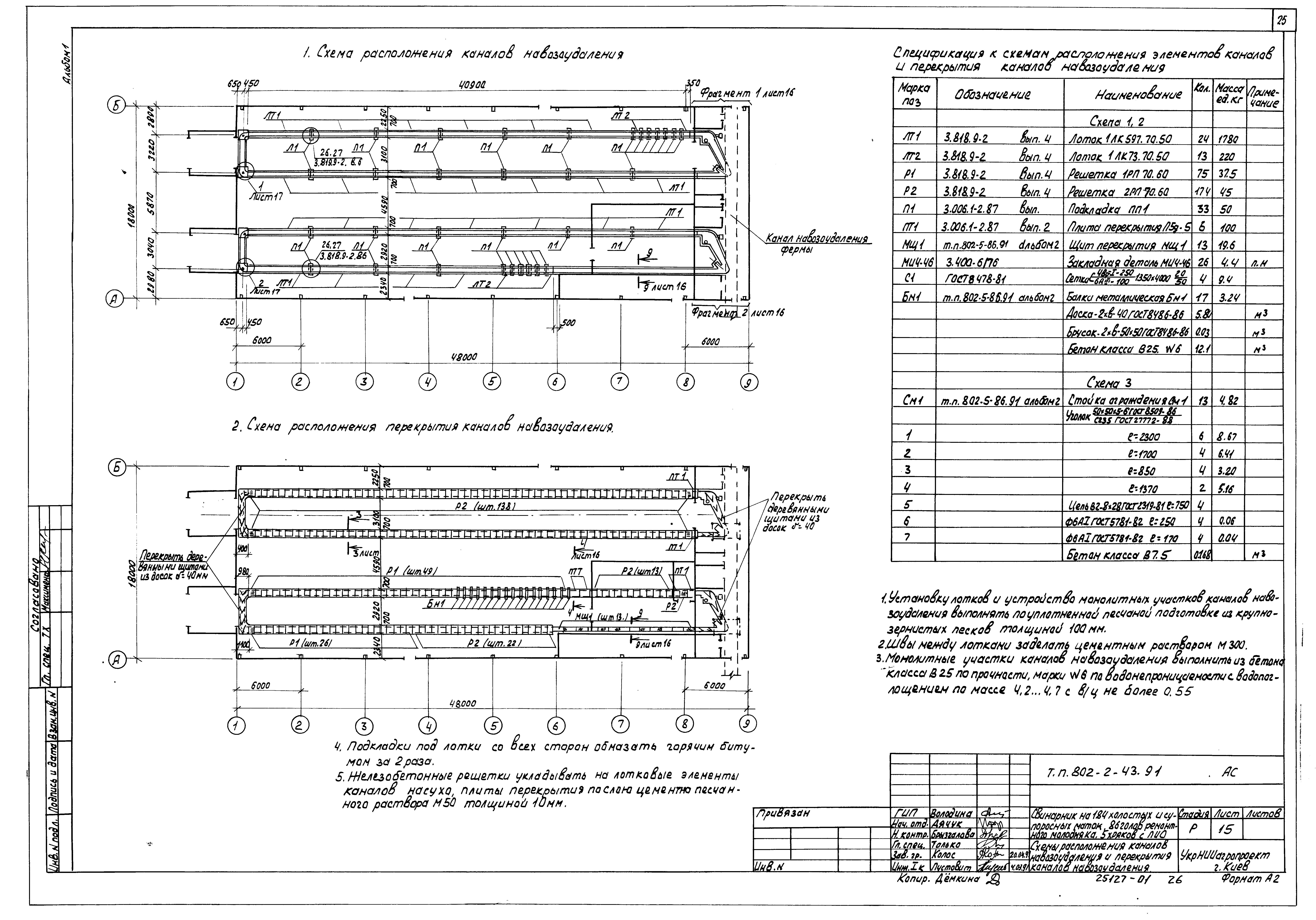 Типовой проект 802-2-43.91