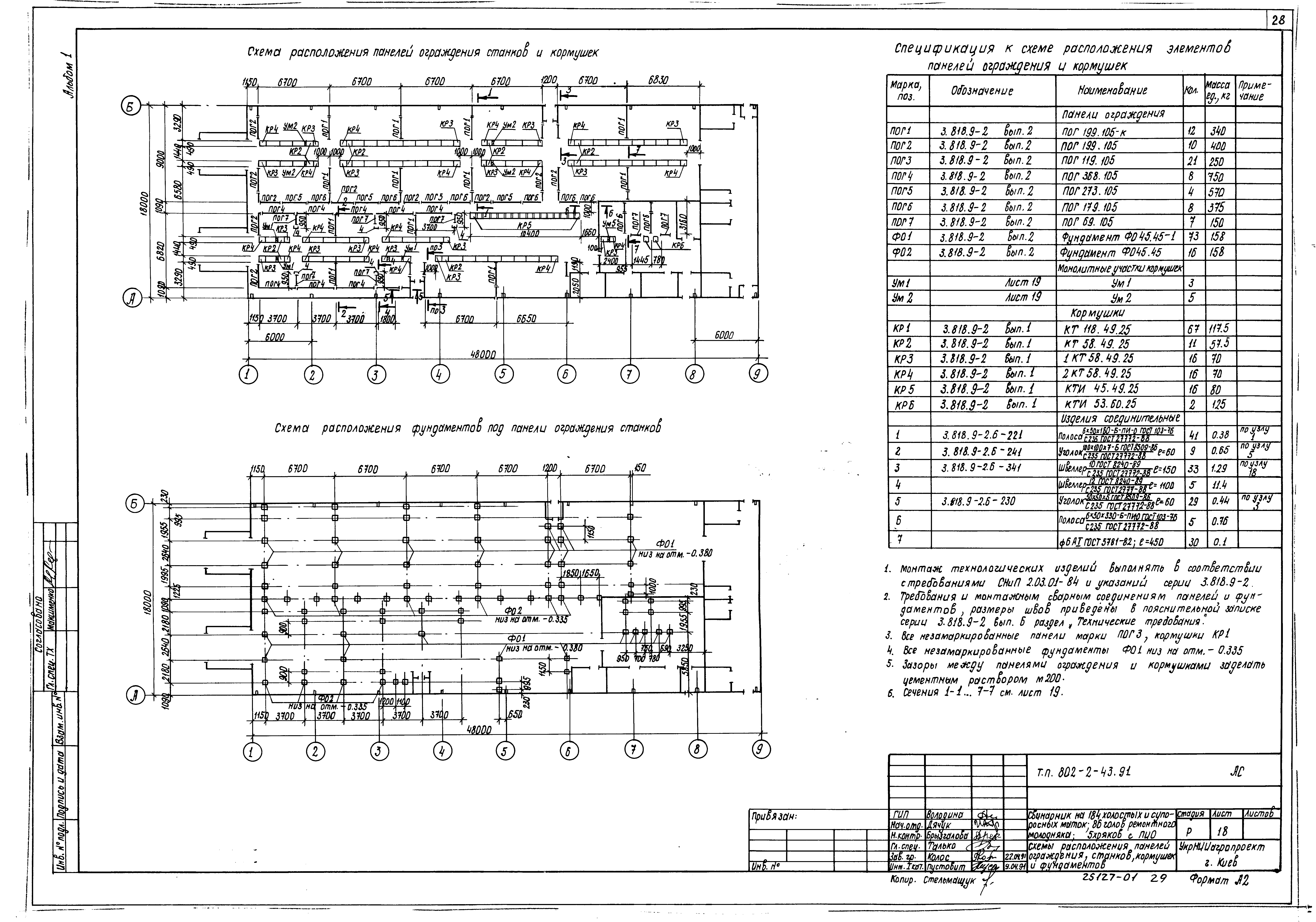 Типовой проект 802-2-43.91