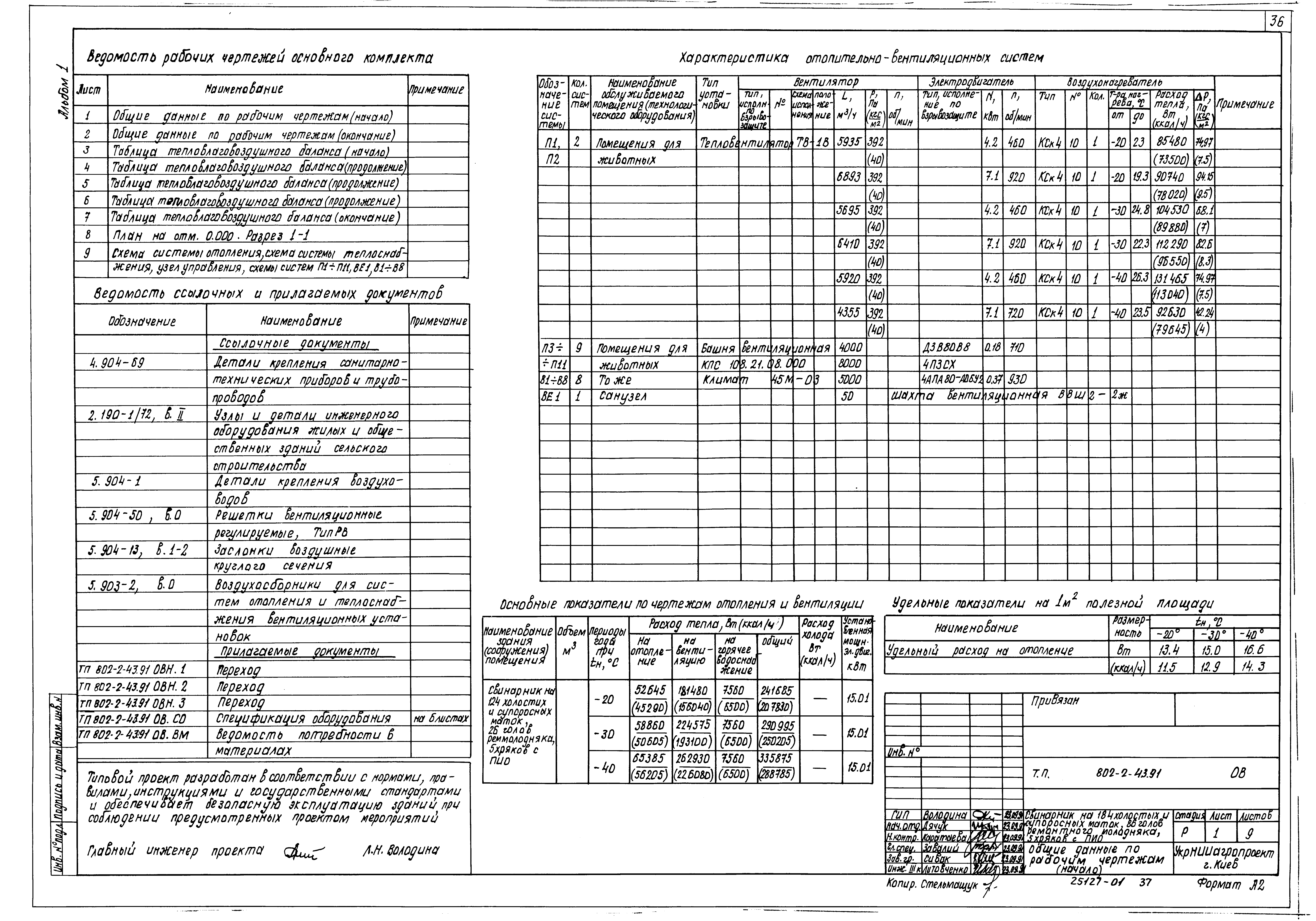 Типовой проект 802-2-43.91