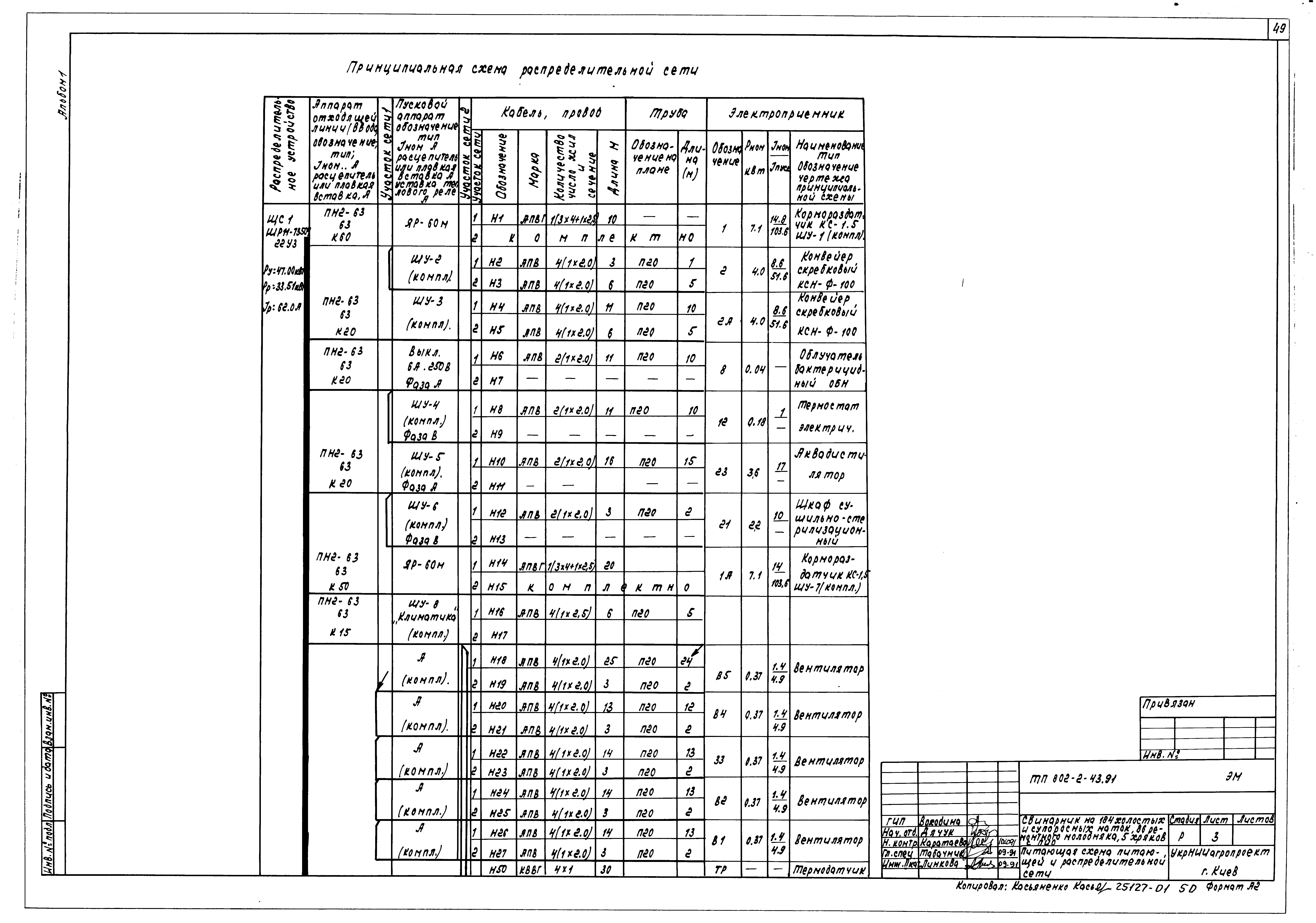 Типовой проект 802-2-43.91