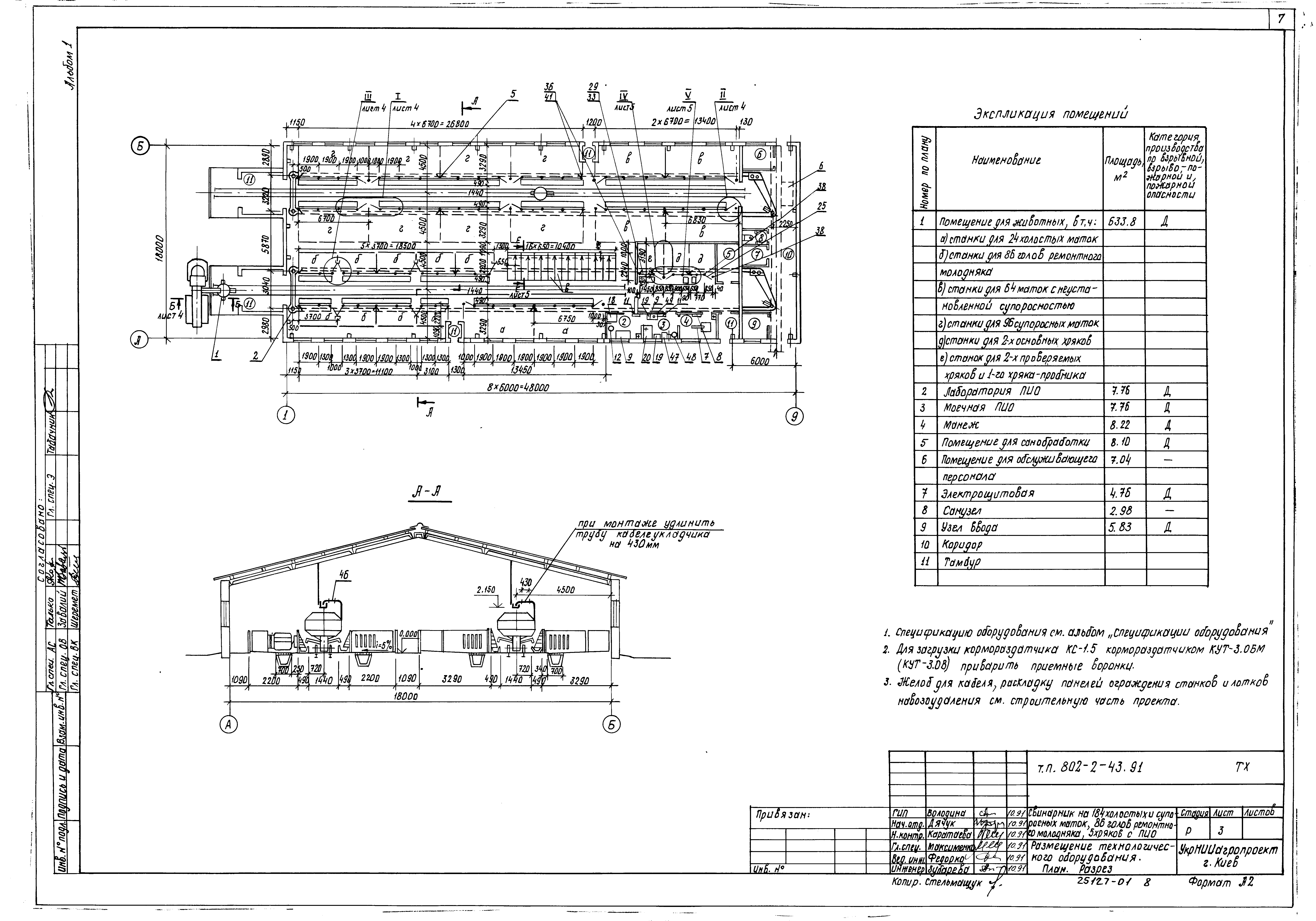 Типовой проект 802-2-43.91