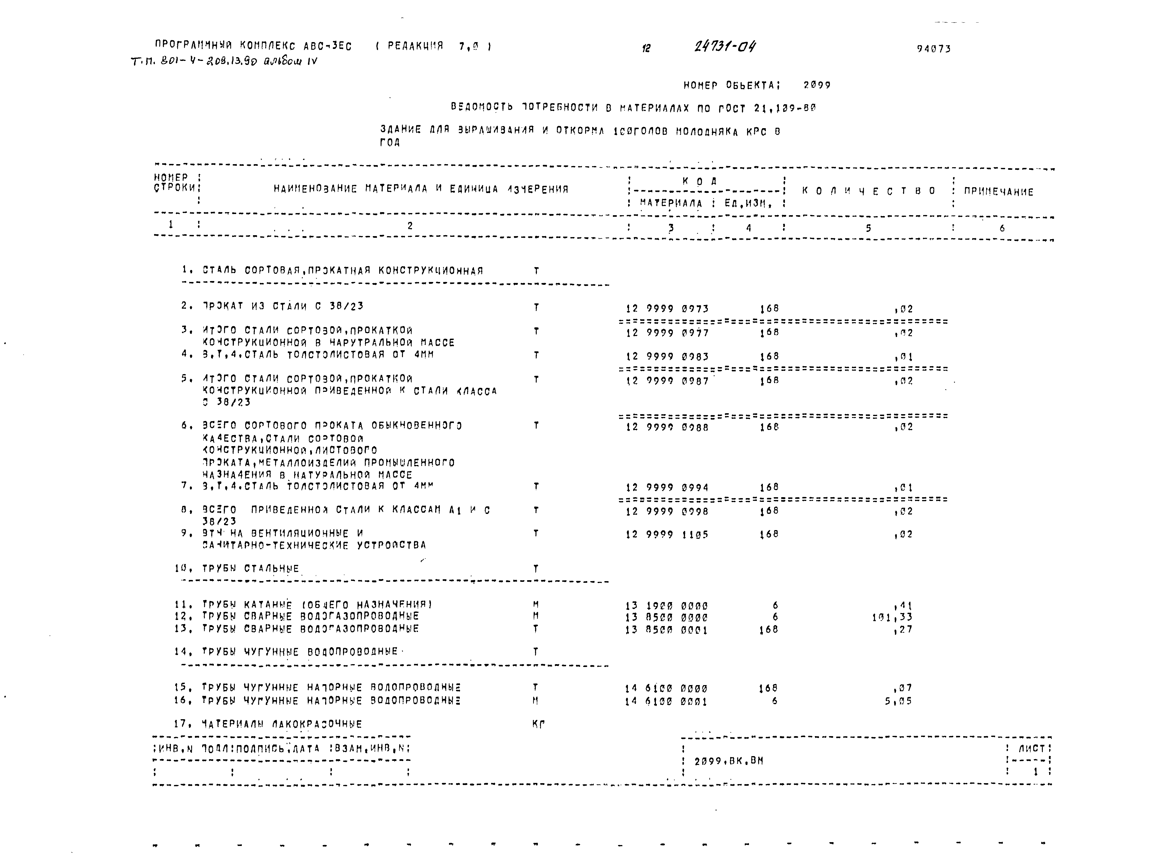 Типовой проект 801-4-209.13.90
