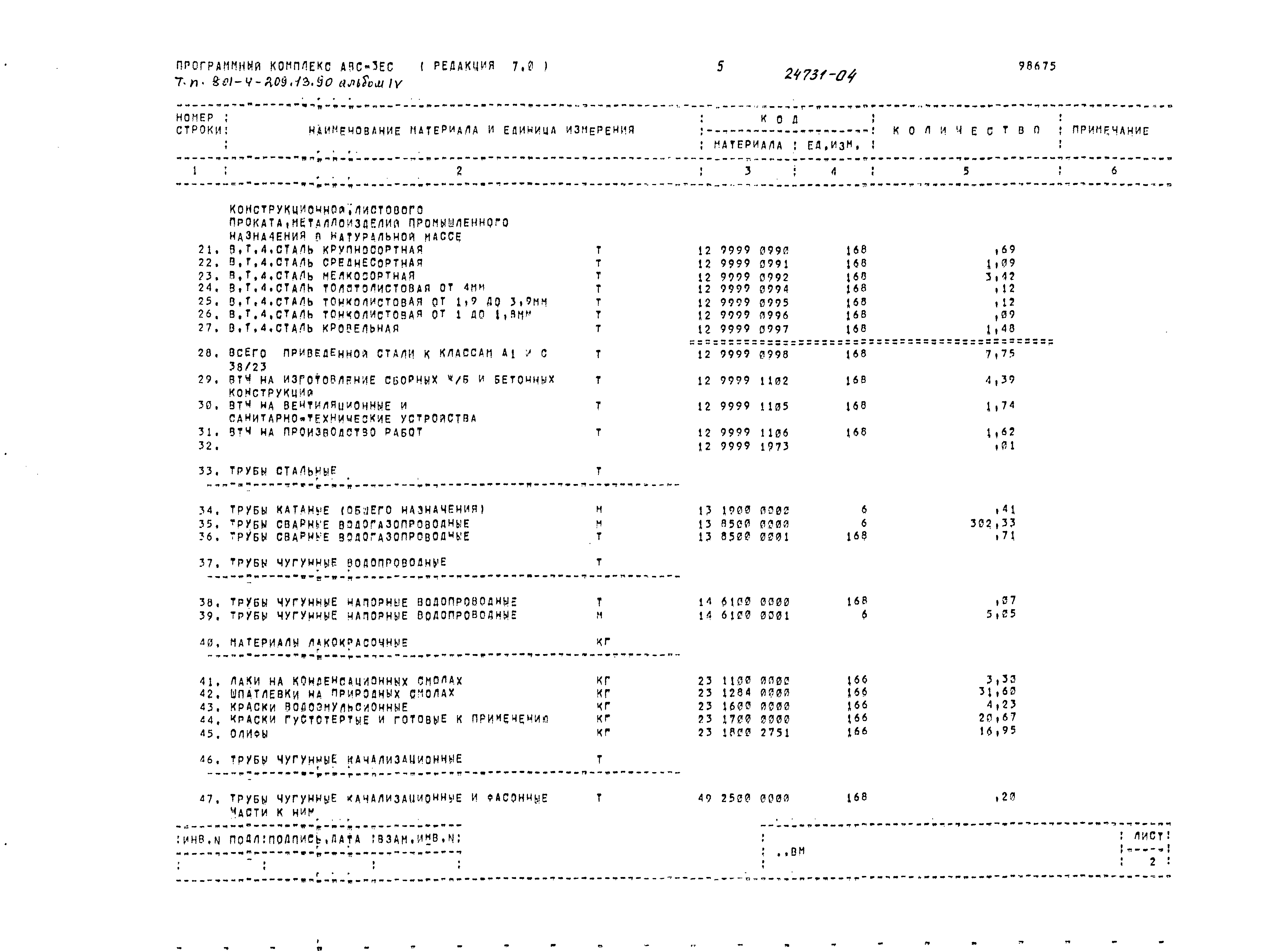 Типовой проект 801-4-209.13.90