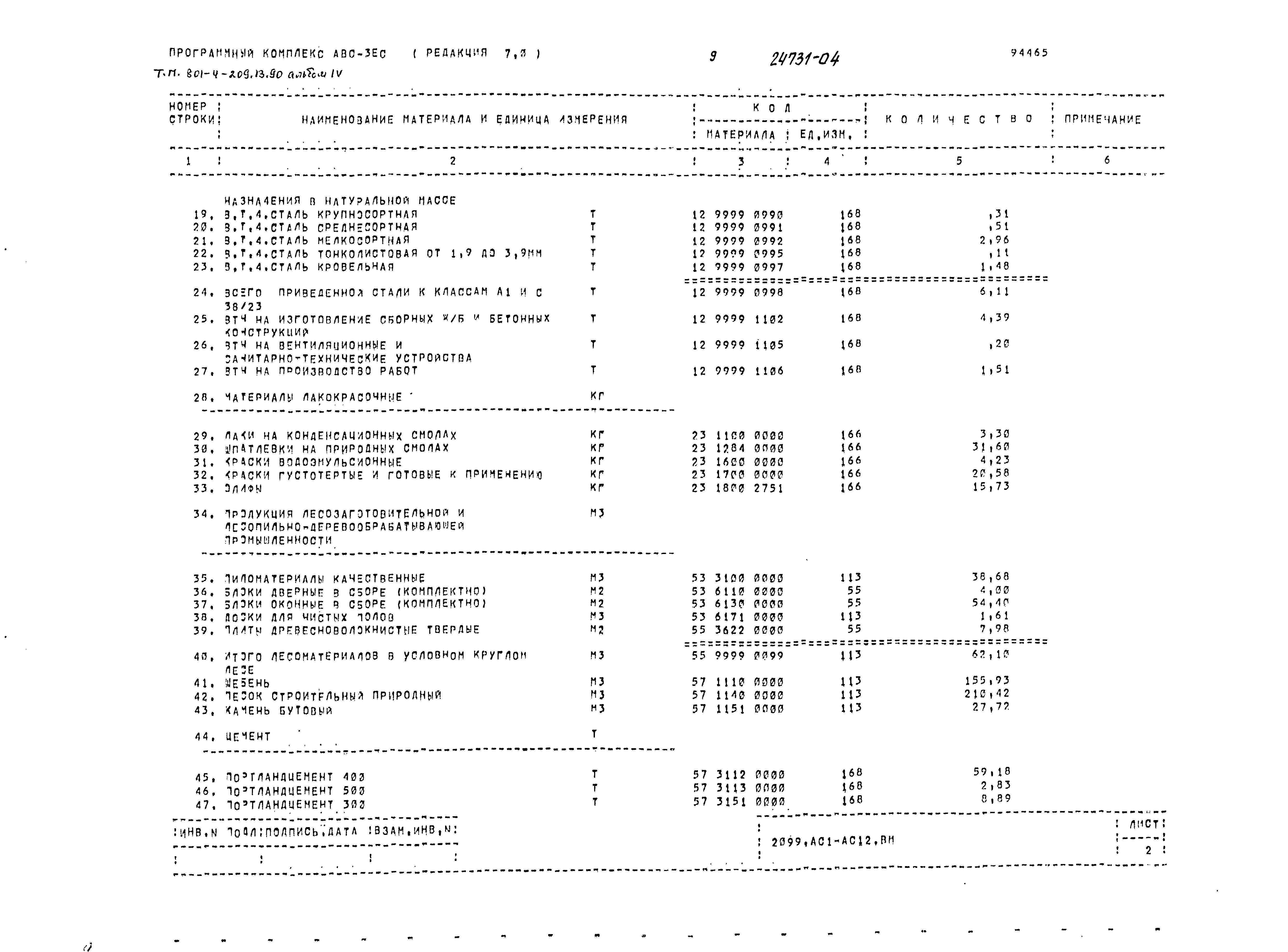 Типовой проект 801-4-209.13.90