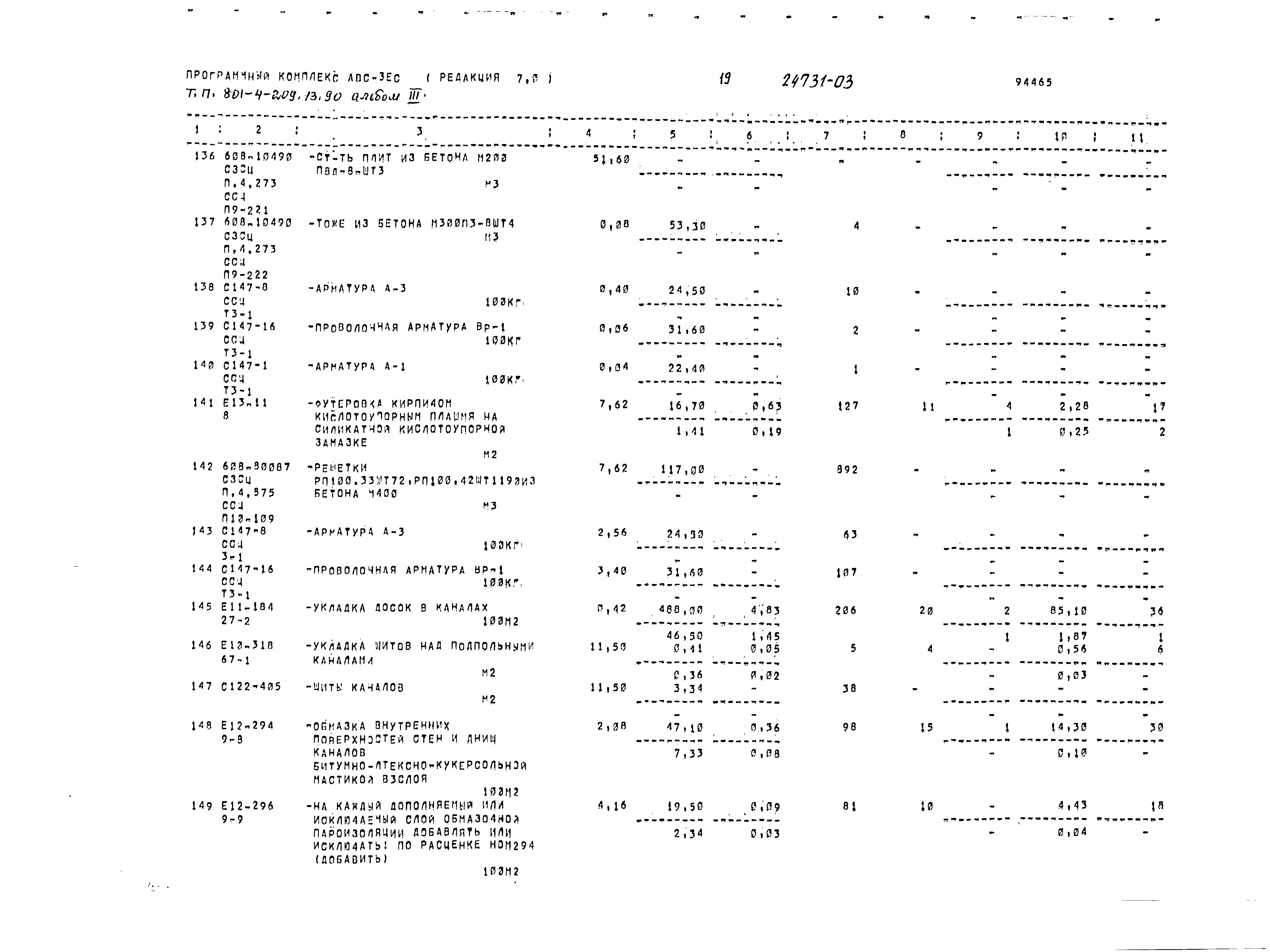 Типовой проект 801-4-209.13.90