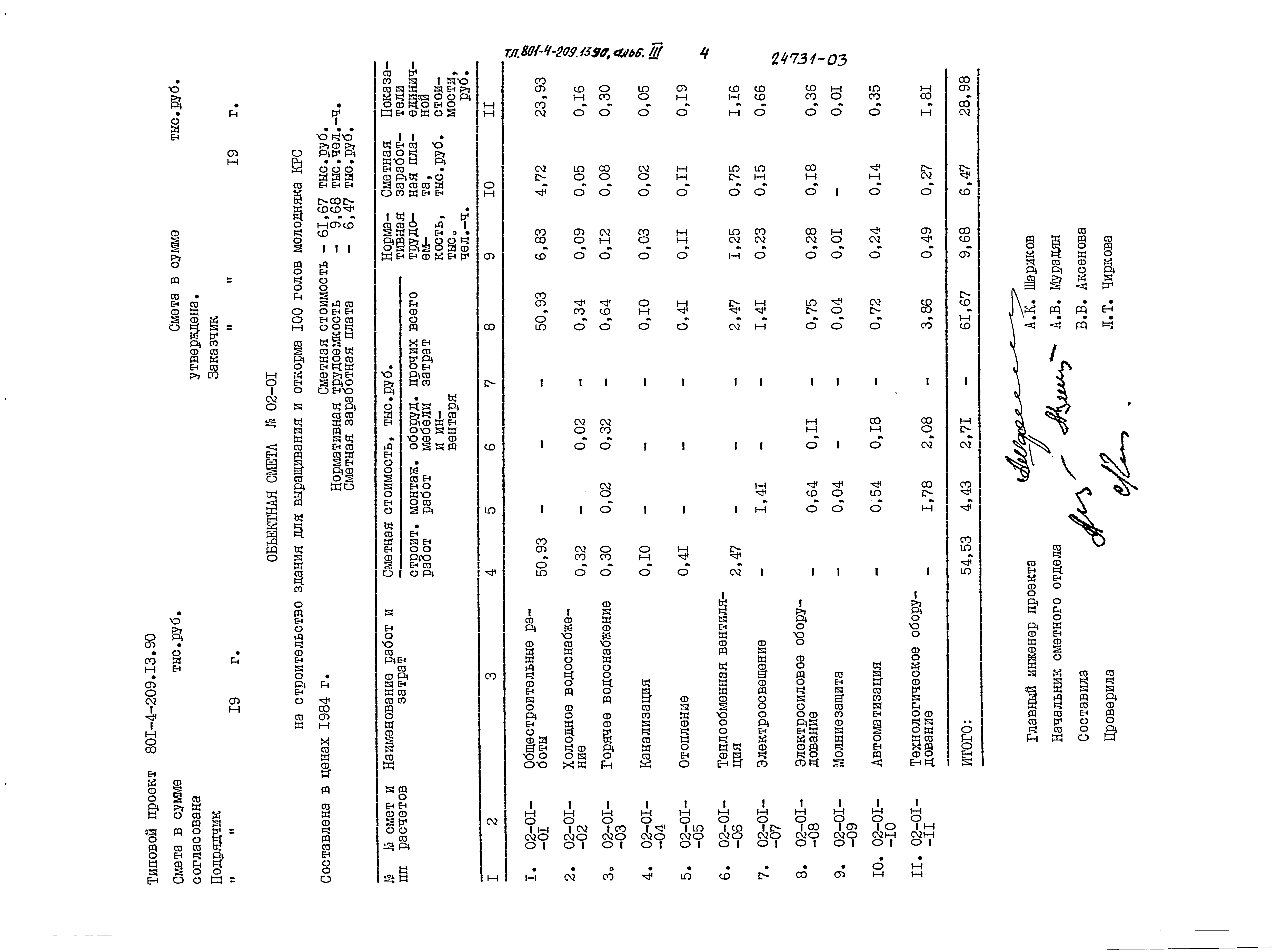 Типовой проект 801-4-209.13.90