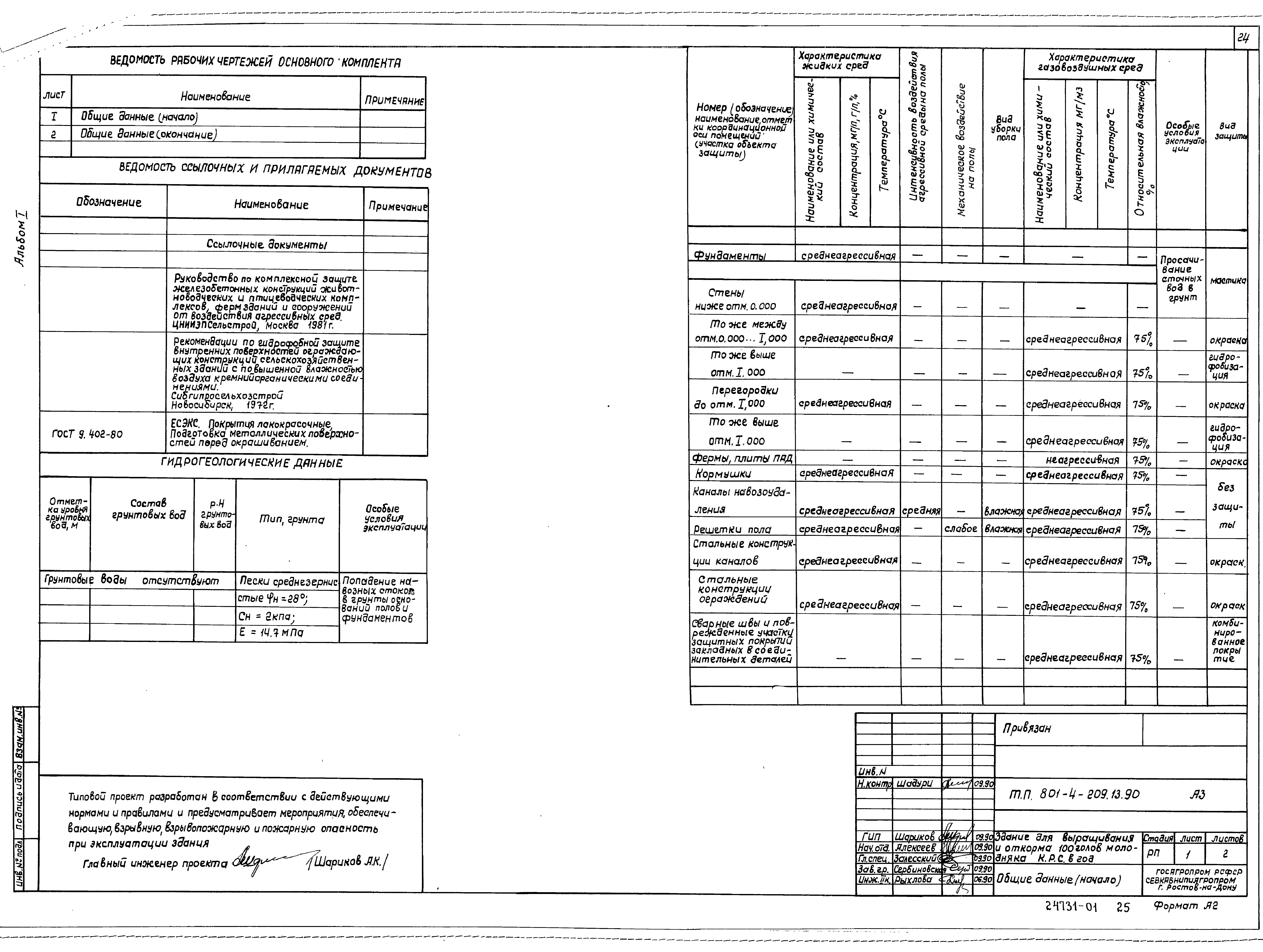 Типовой проект 801-4-209.13.90
