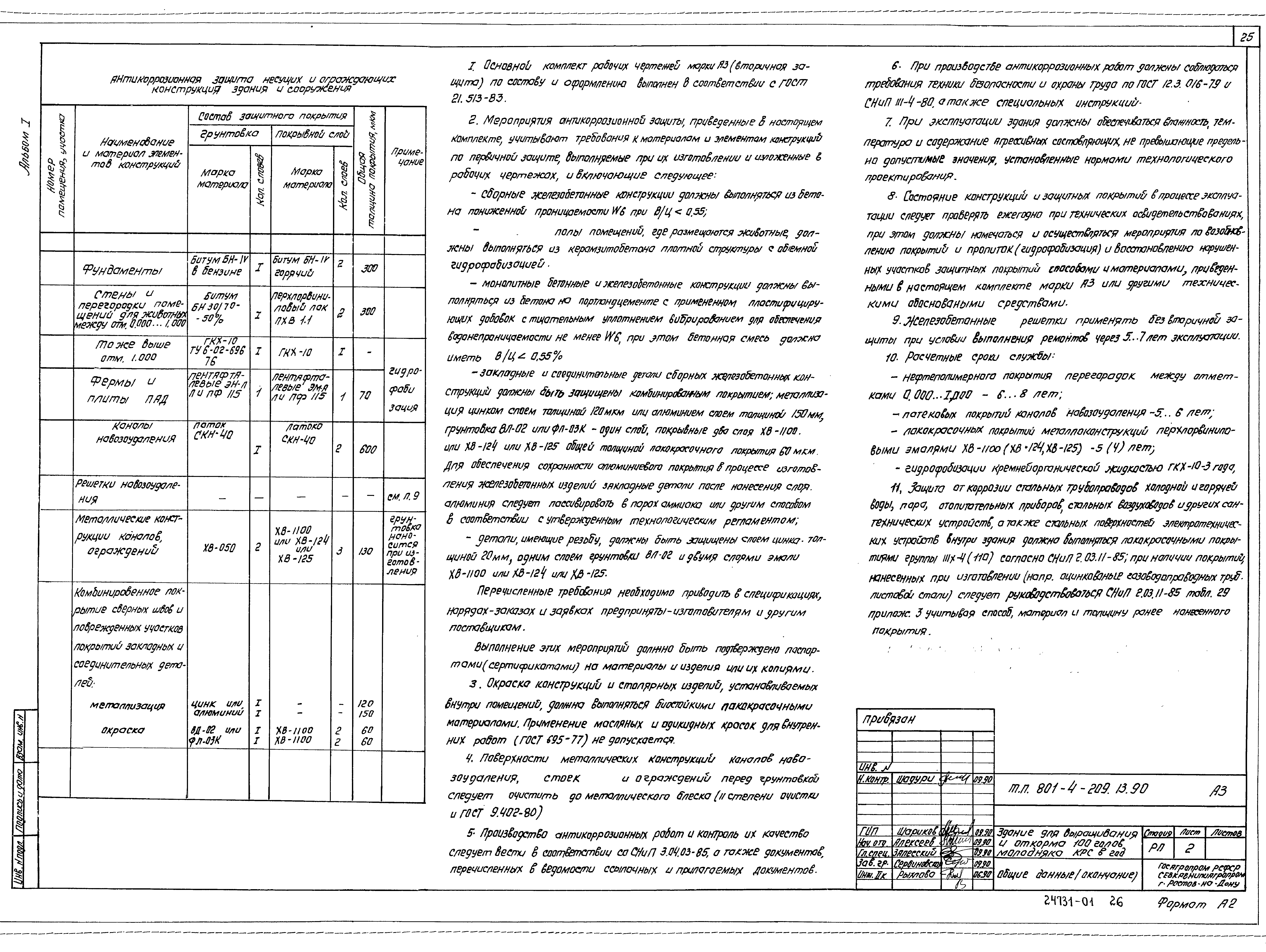 Типовой проект 801-4-209.13.90