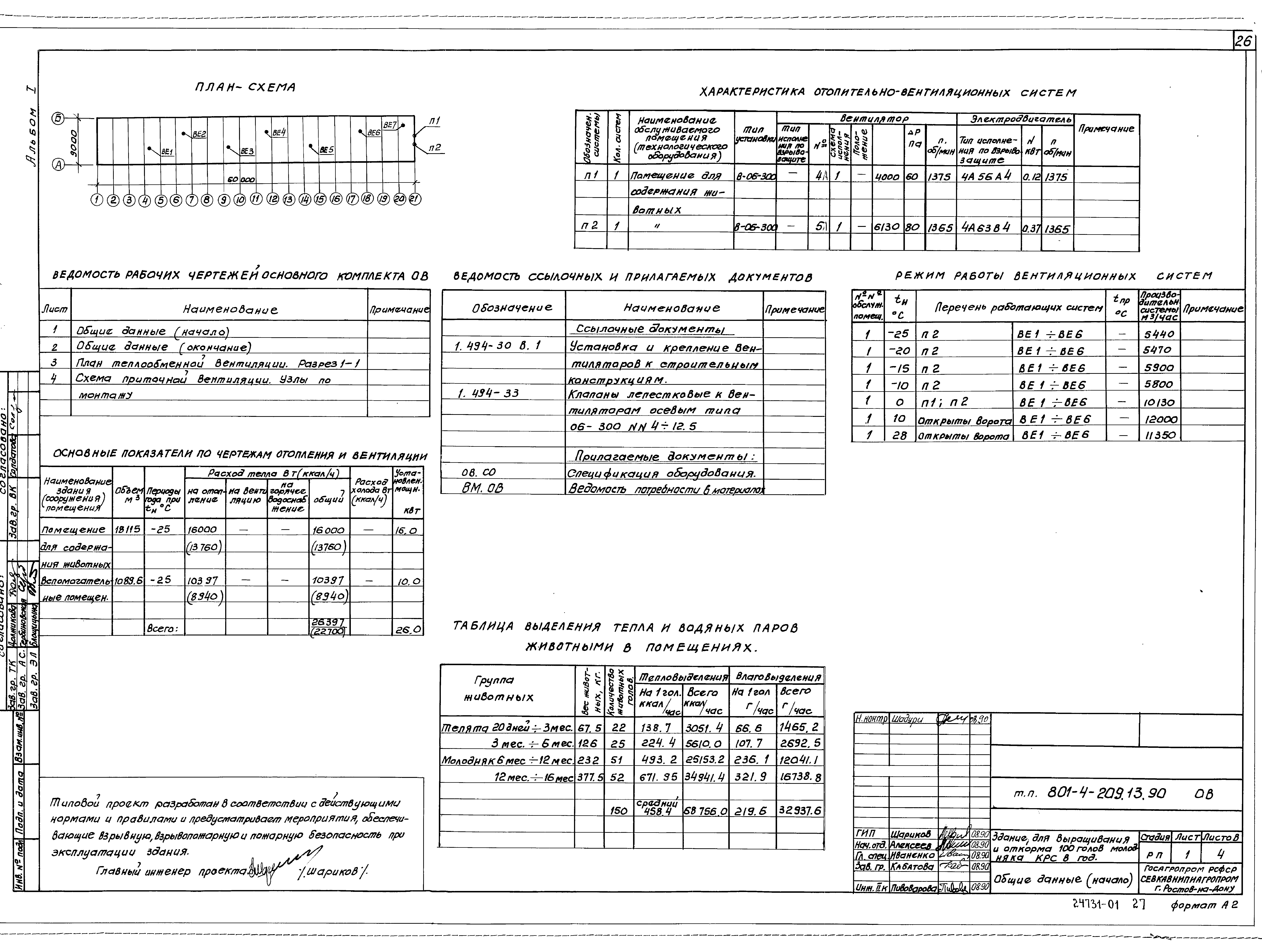 Типовой проект 801-4-209.13.90