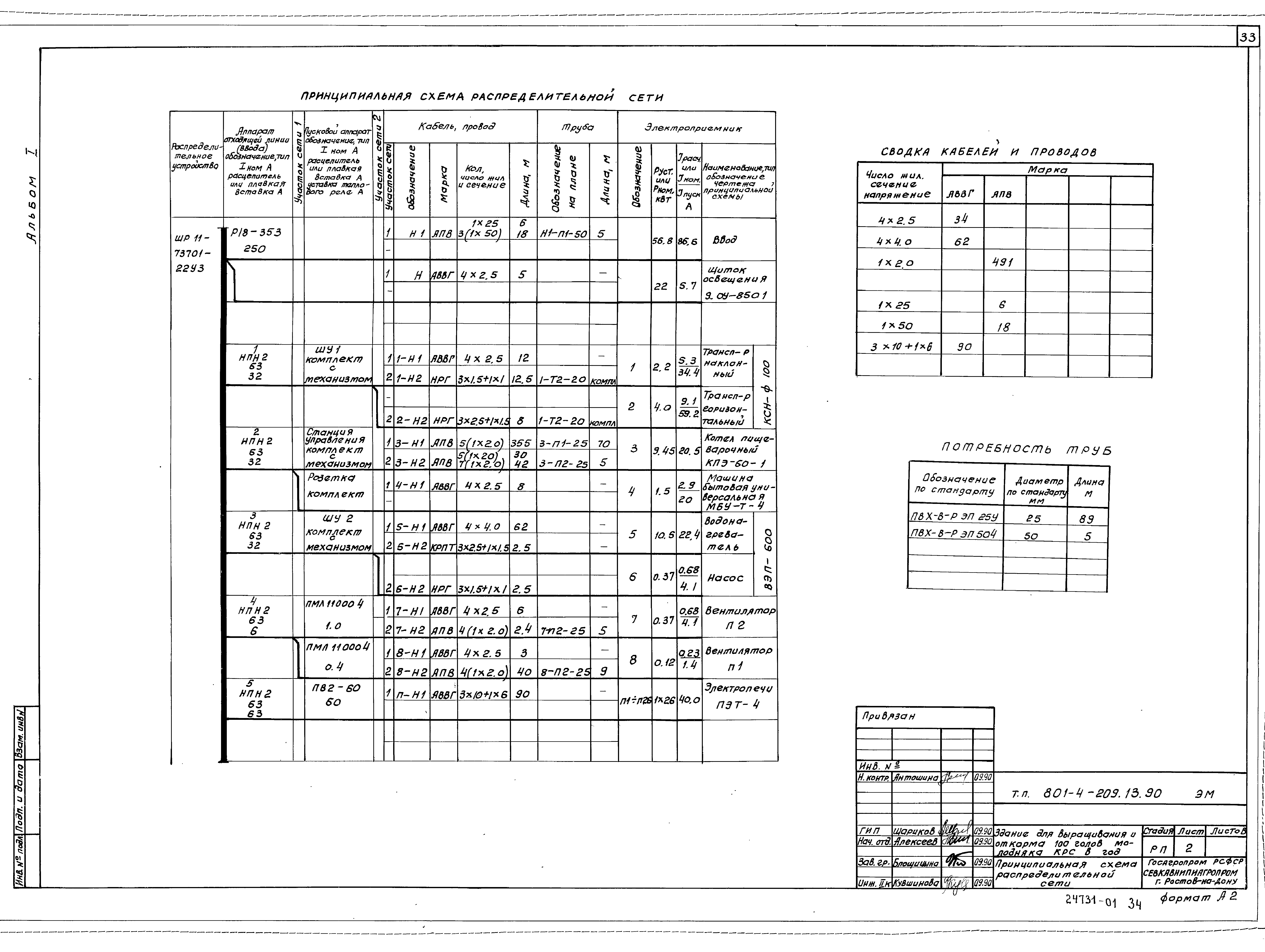 Типовой проект 801-4-209.13.90