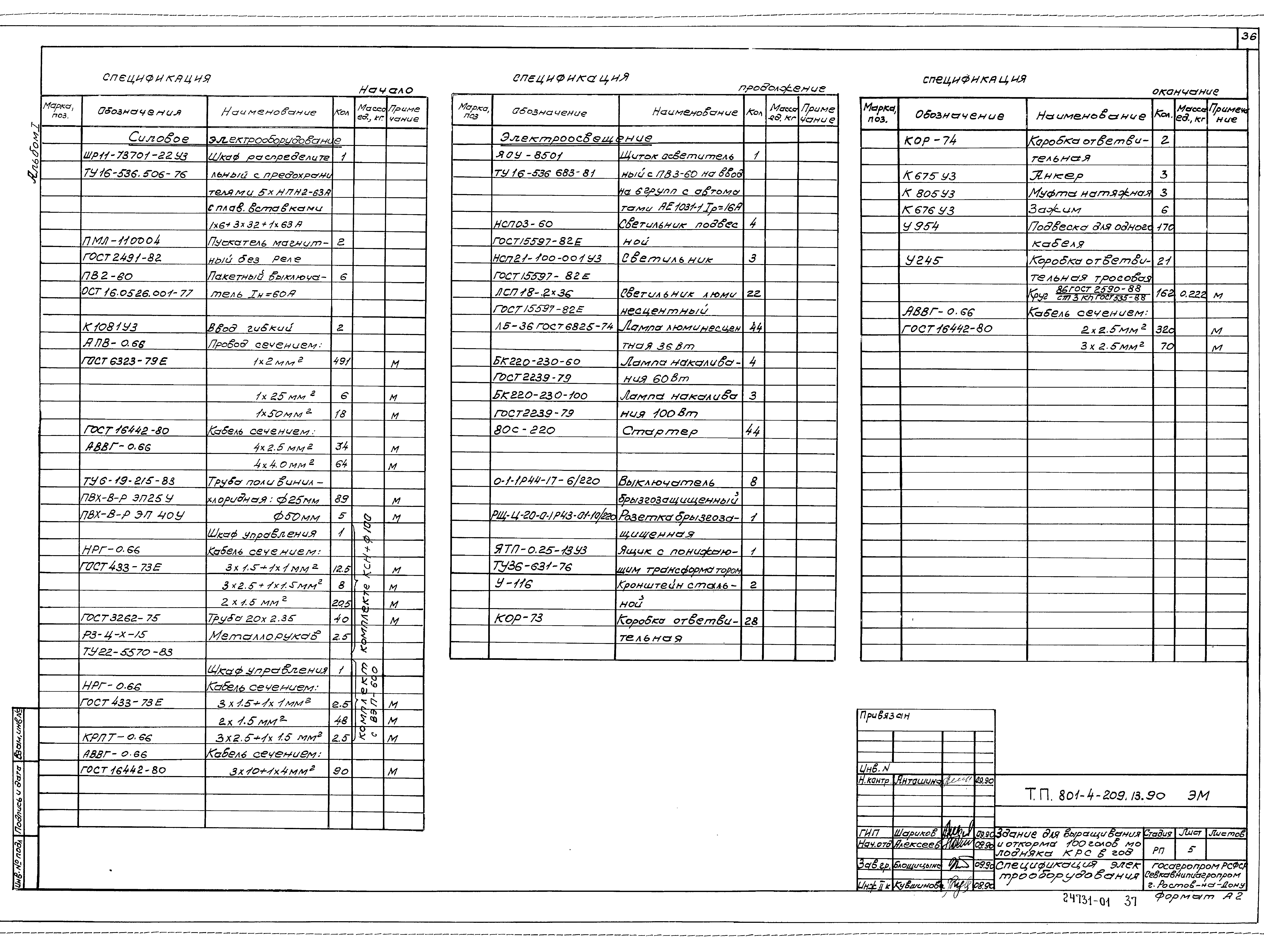 Типовой проект 801-4-209.13.90