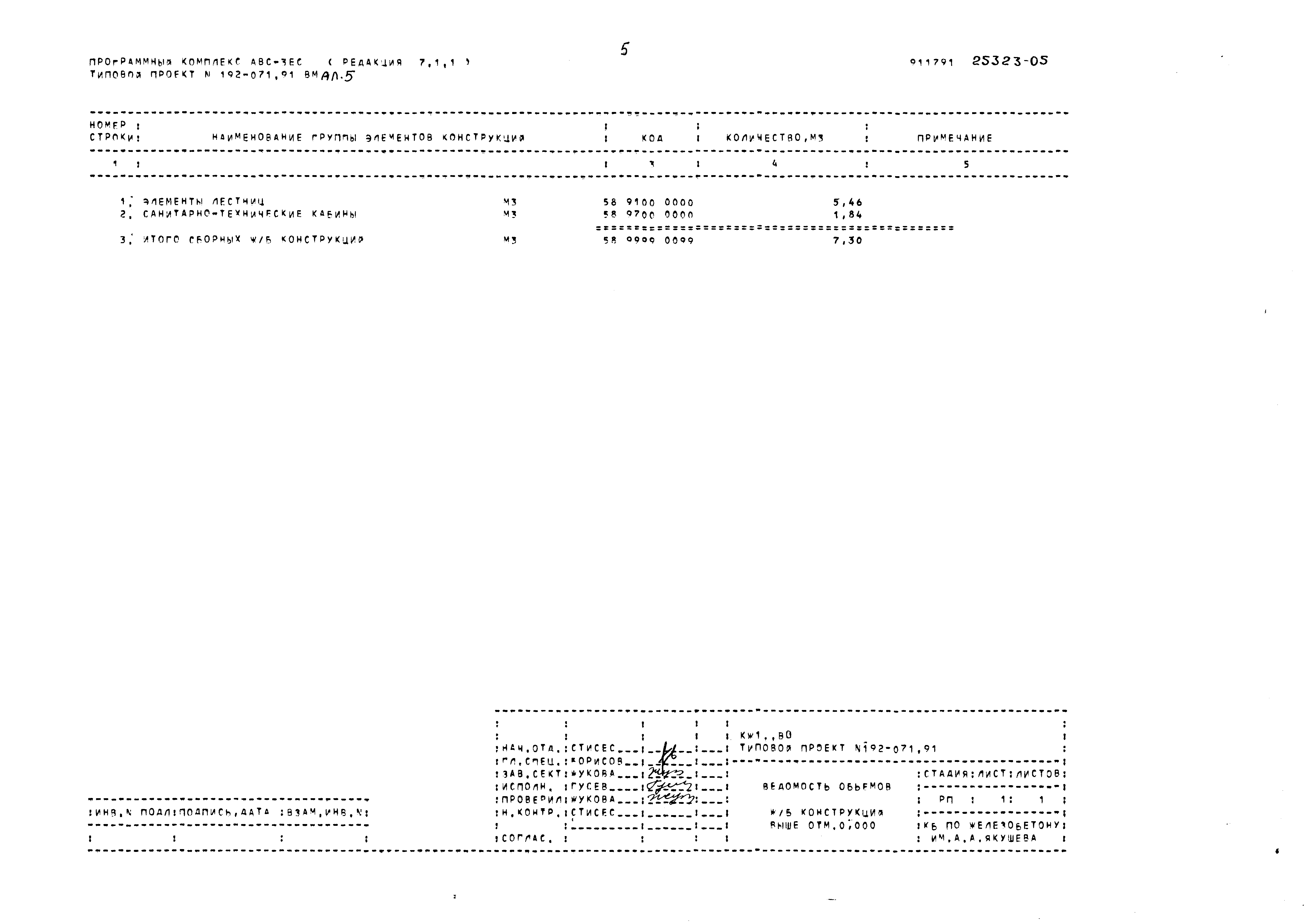 Типовой проект 192-071.91