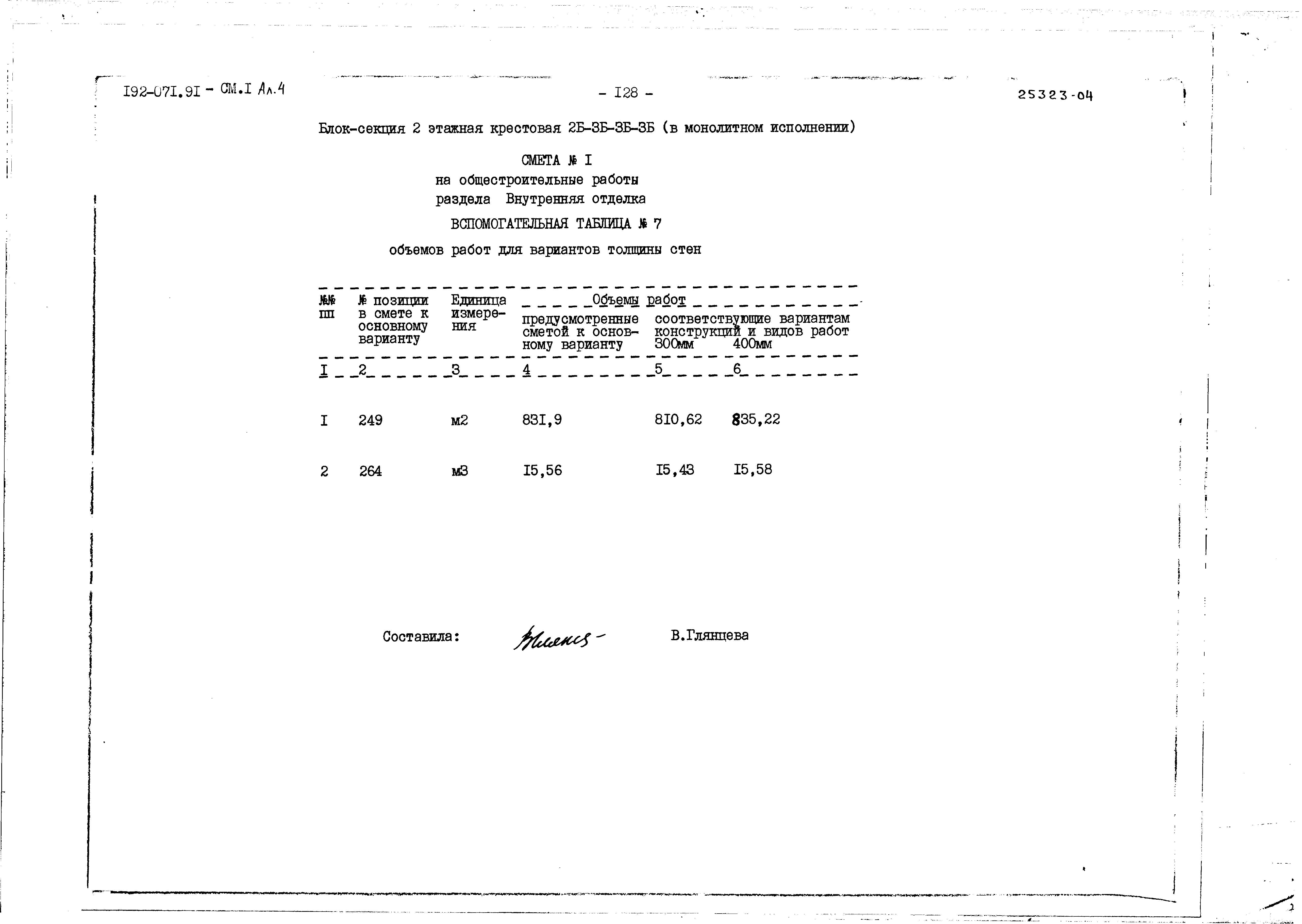 Типовой проект 192-071.91