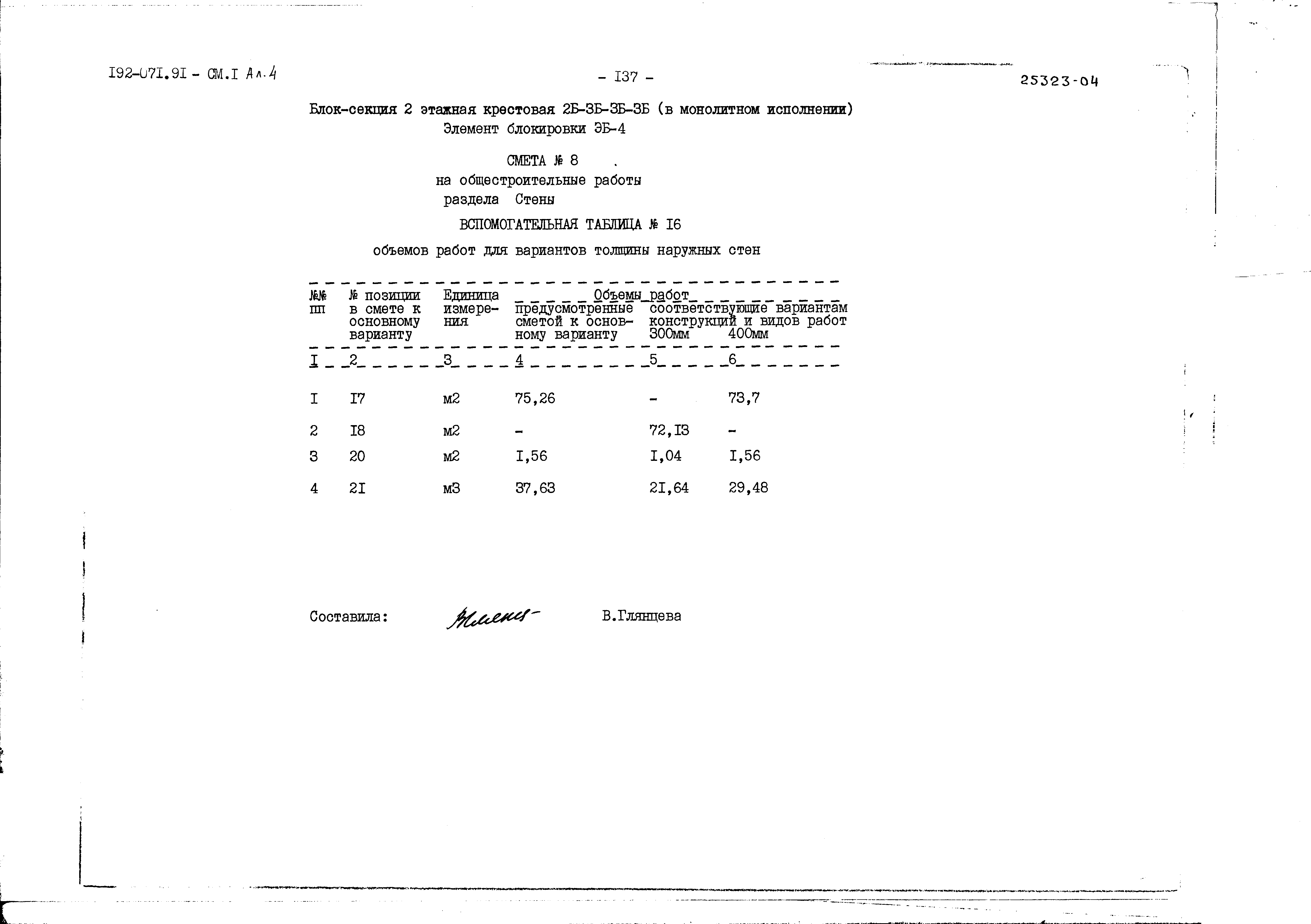 Типовой проект 192-071.91
