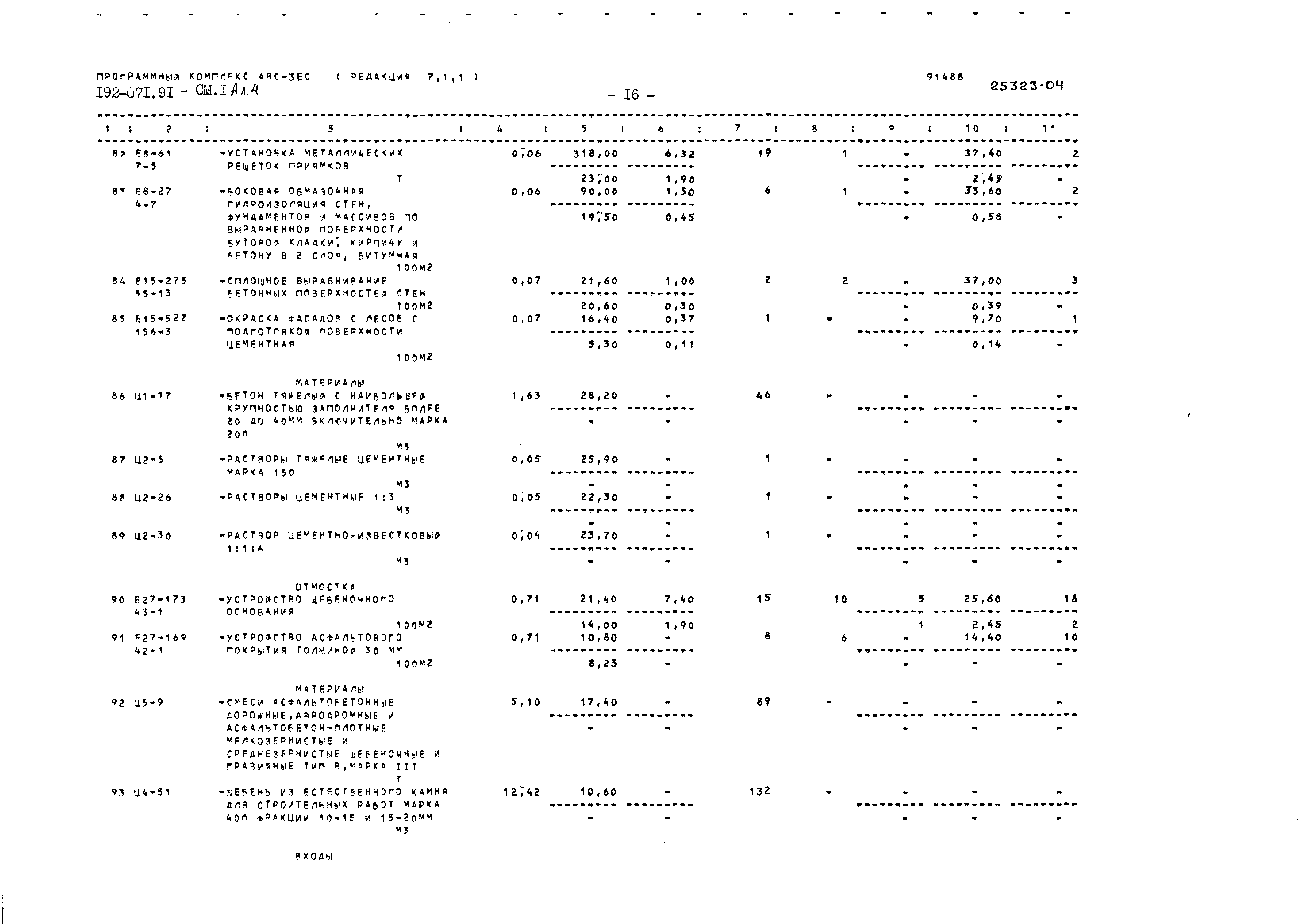 Типовой проект 192-071.91