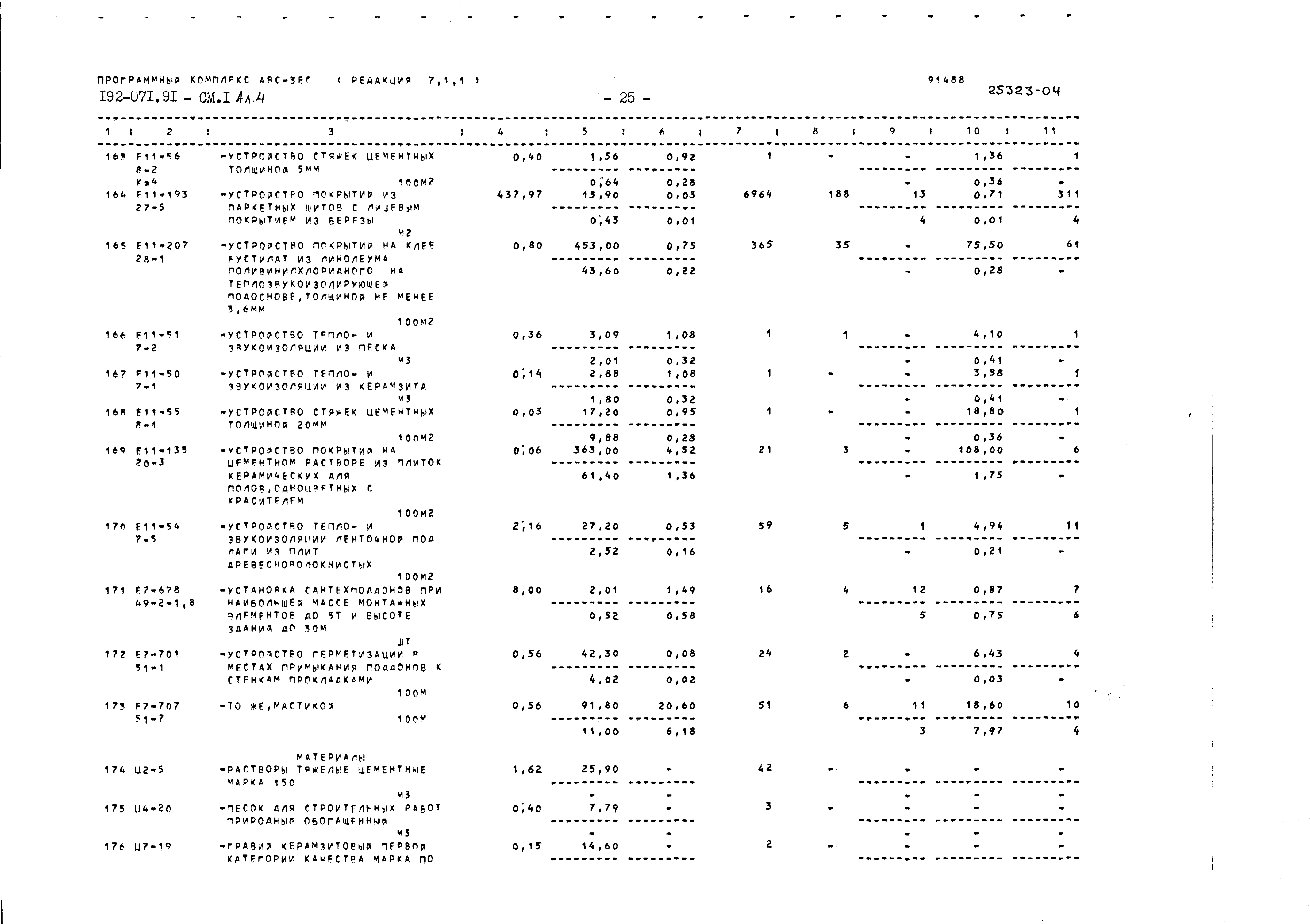 Типовой проект 192-071.91