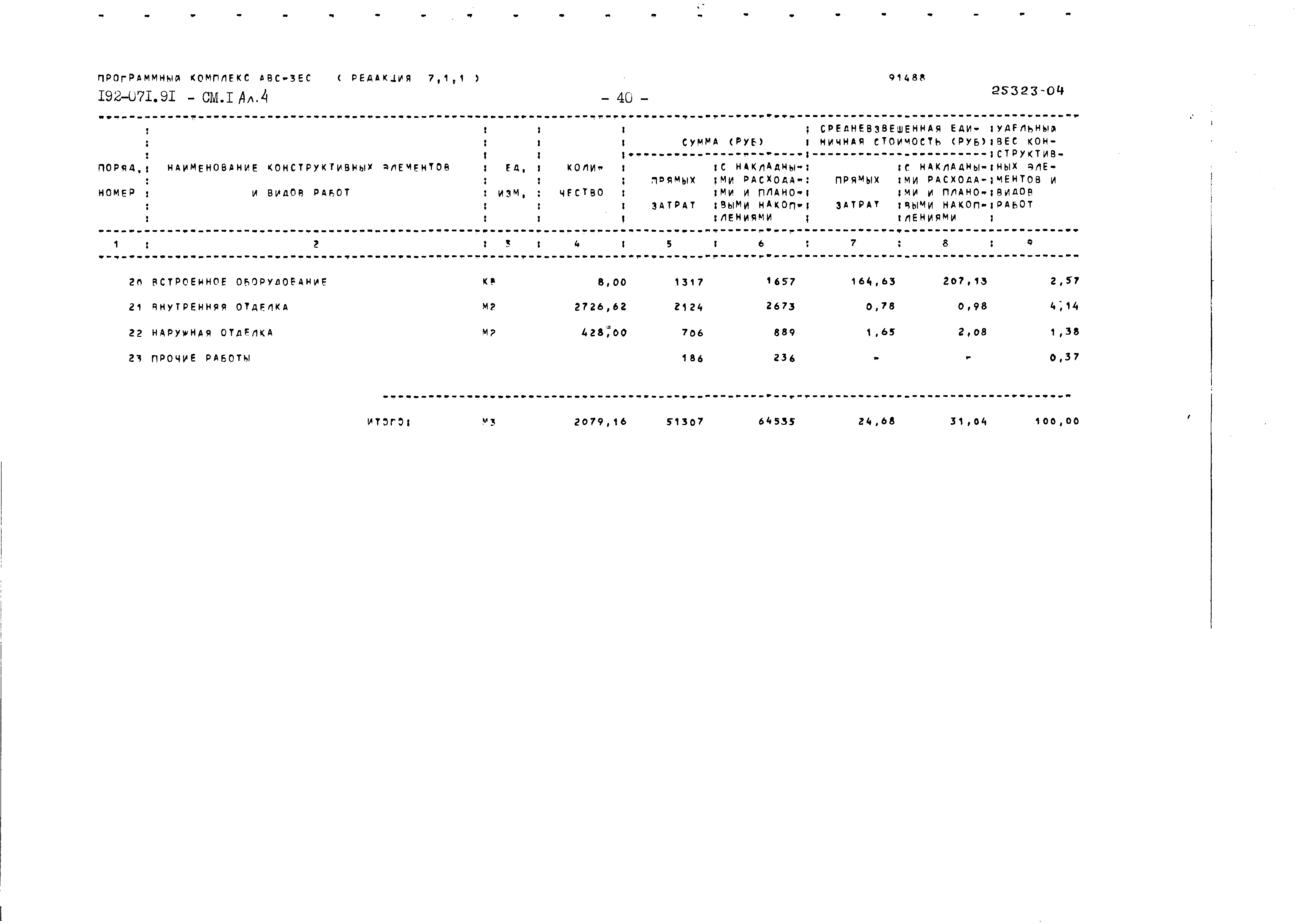 Типовой проект 192-071.91