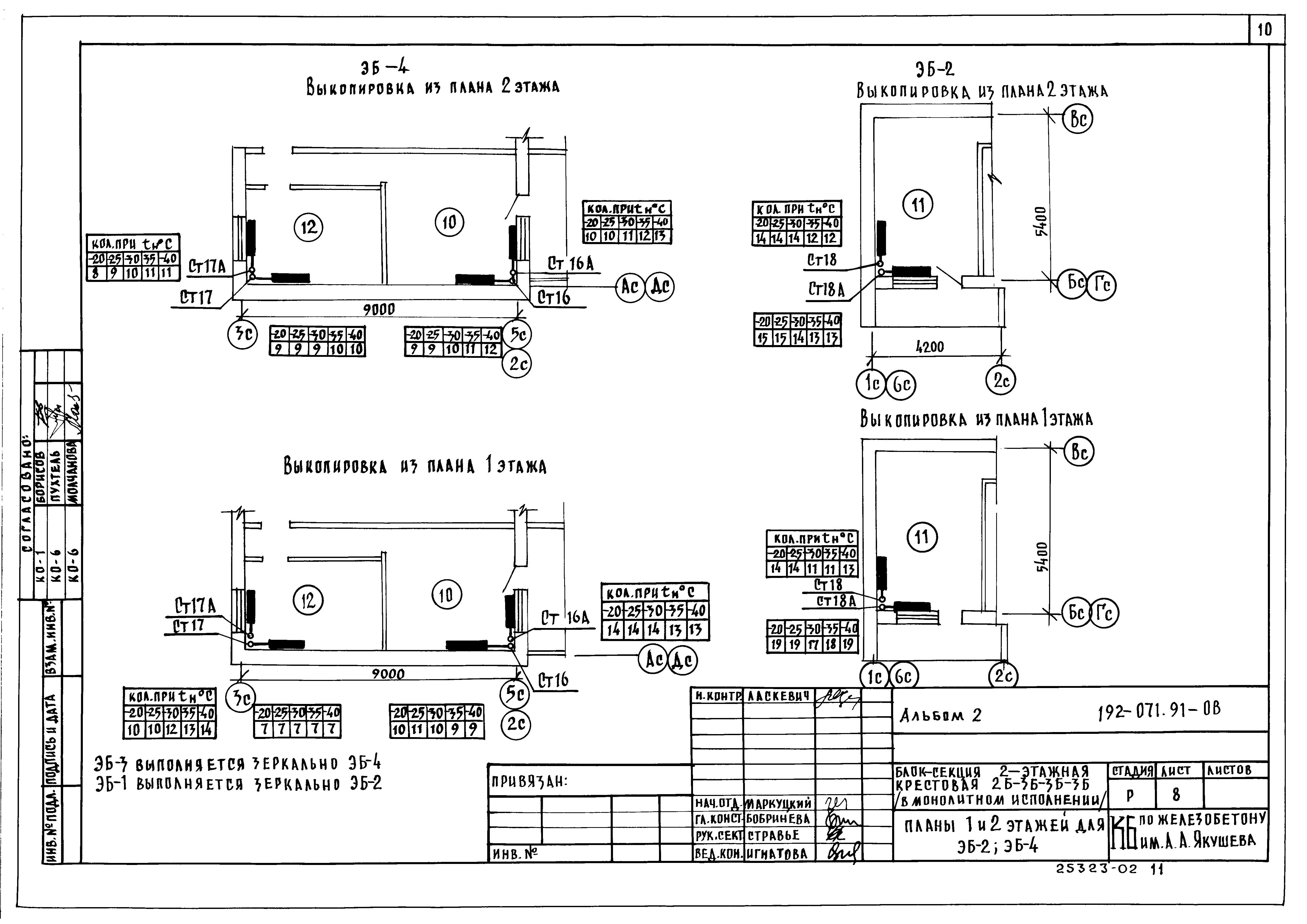 Типовой проект 192-071.91