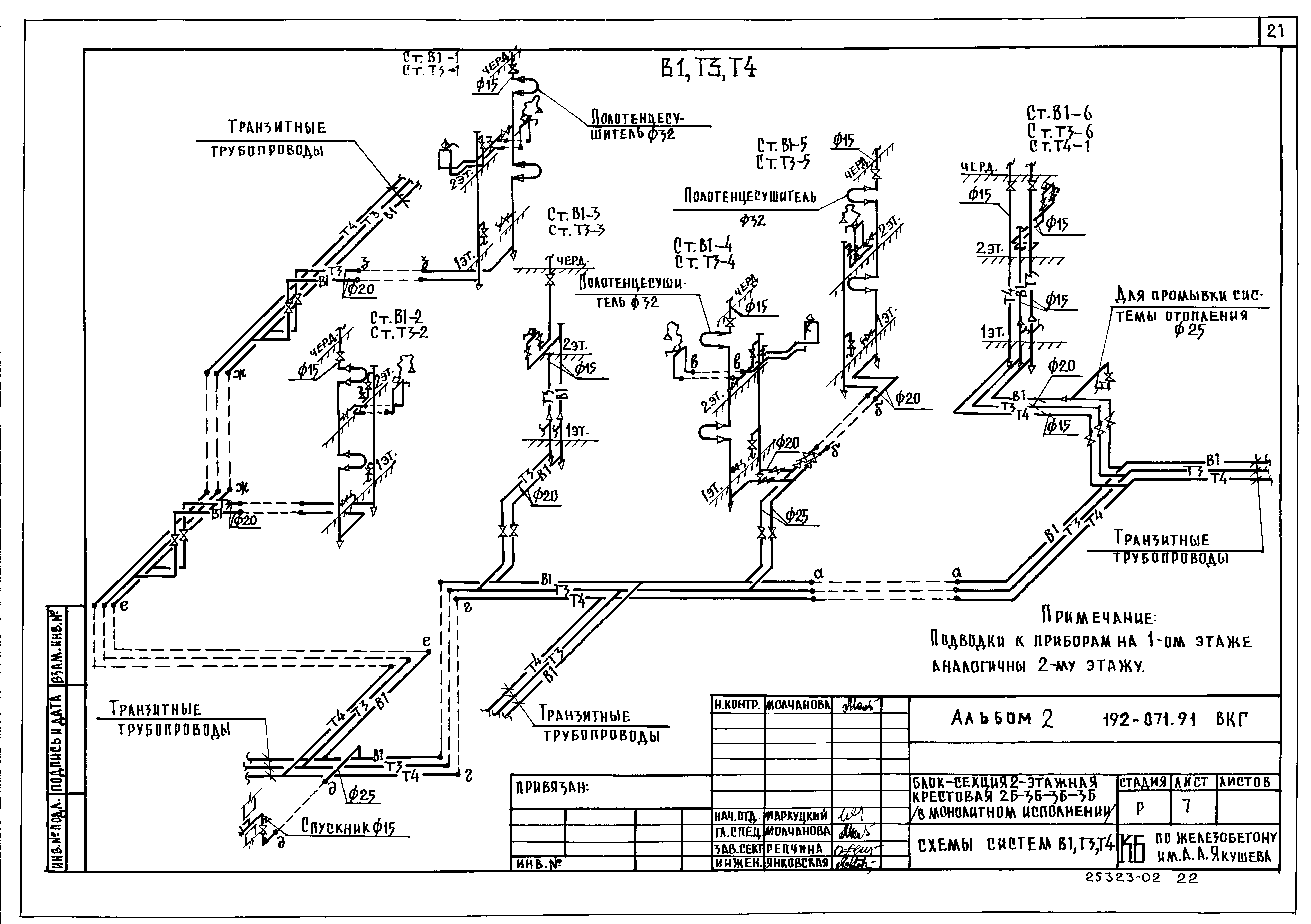 Типовой проект 192-071.91