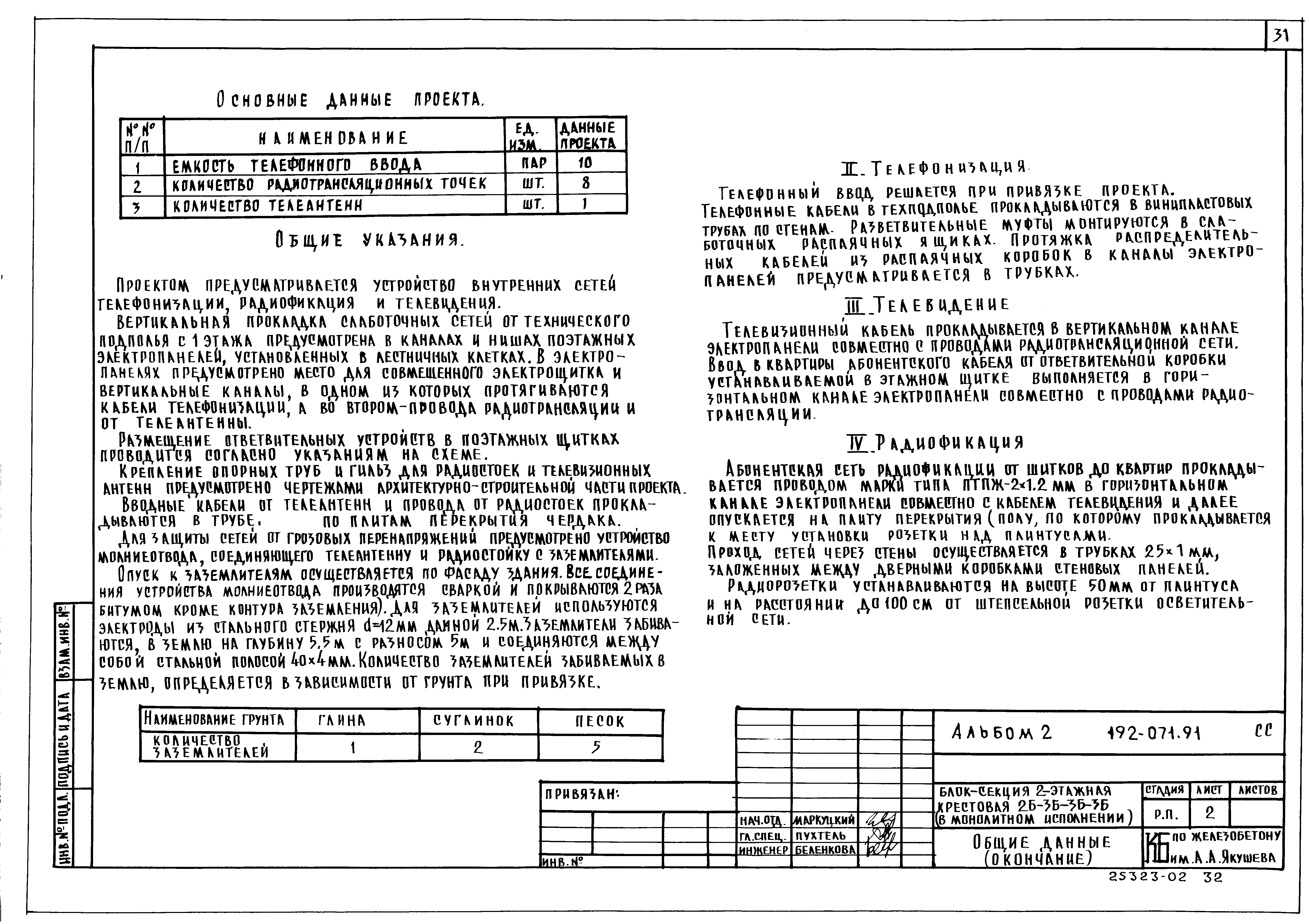 Типовой проект 192-071.91
