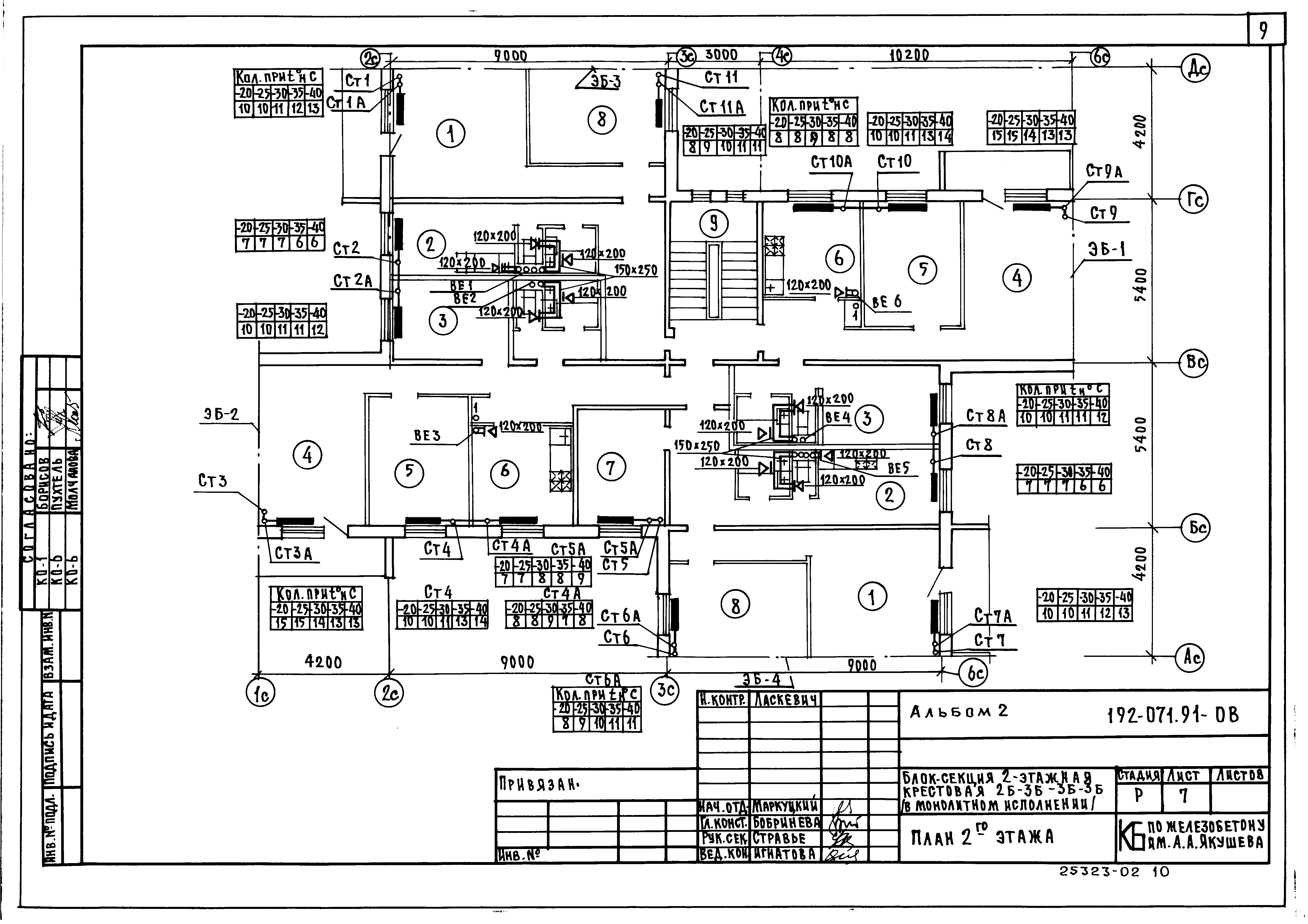 Типовой проект 192-071.91