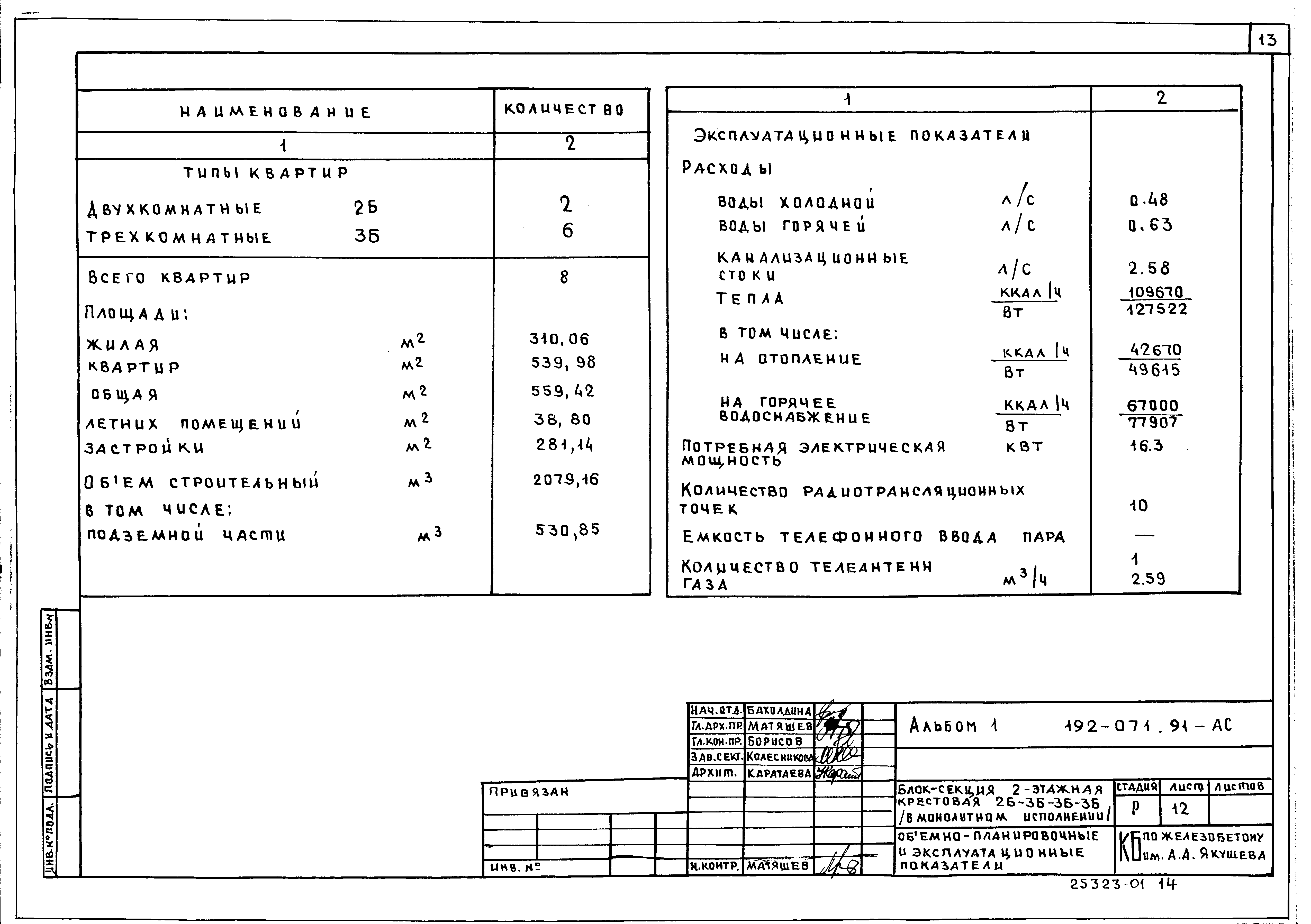 Типовой проект 192-071.91