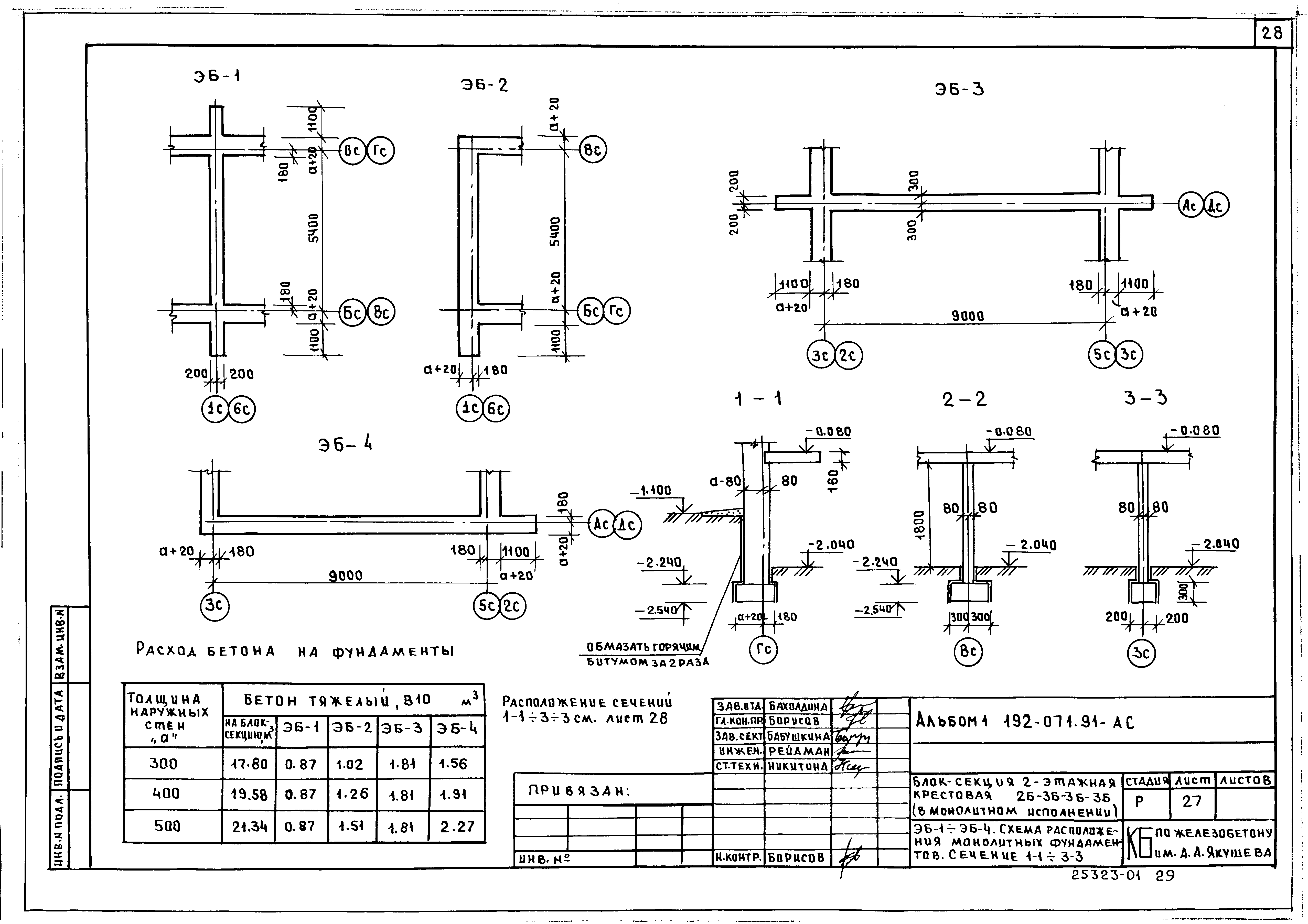 Типовой проект 192-071.91