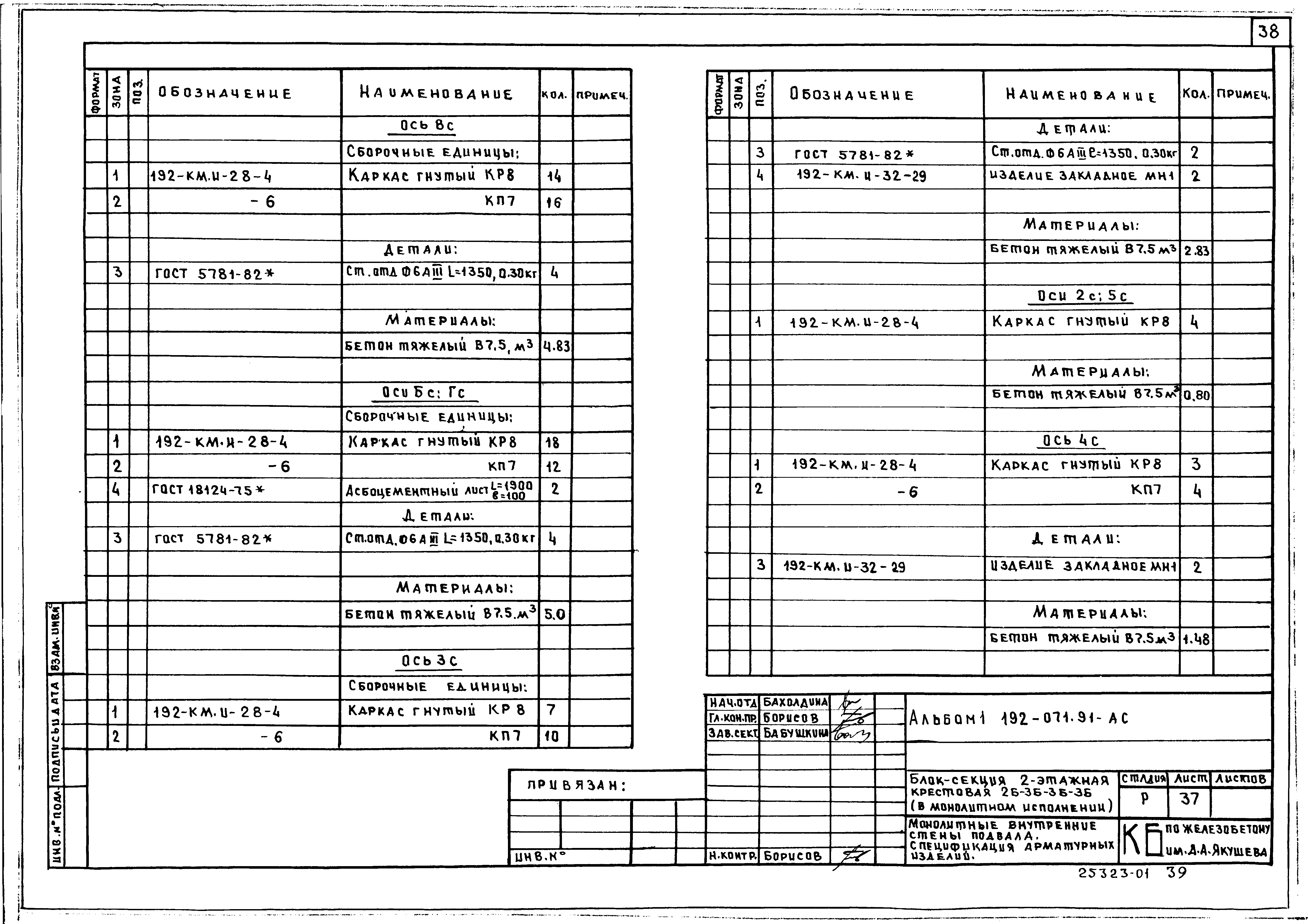 Типовой проект 192-071.91
