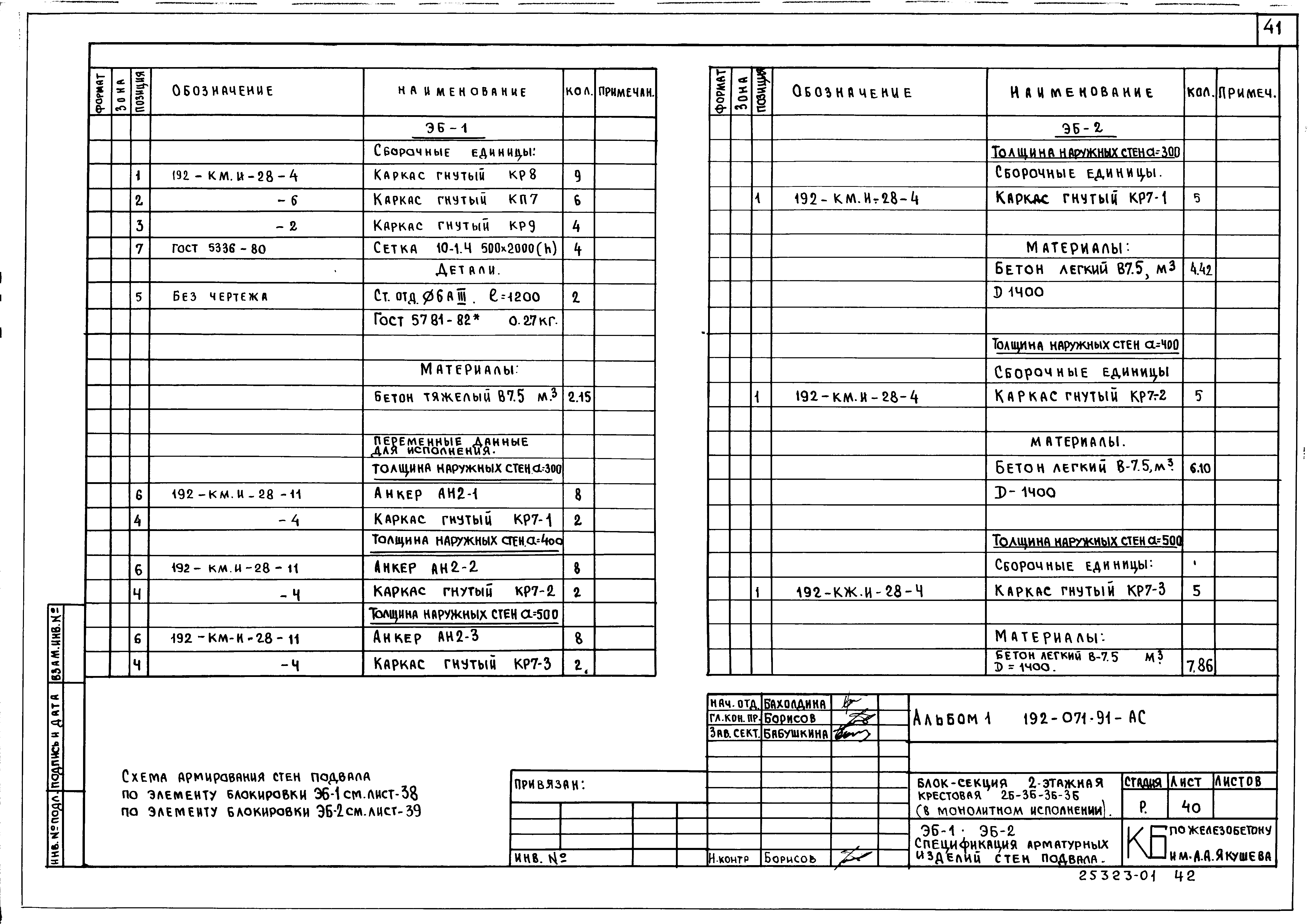 Типовой проект 192-071.91