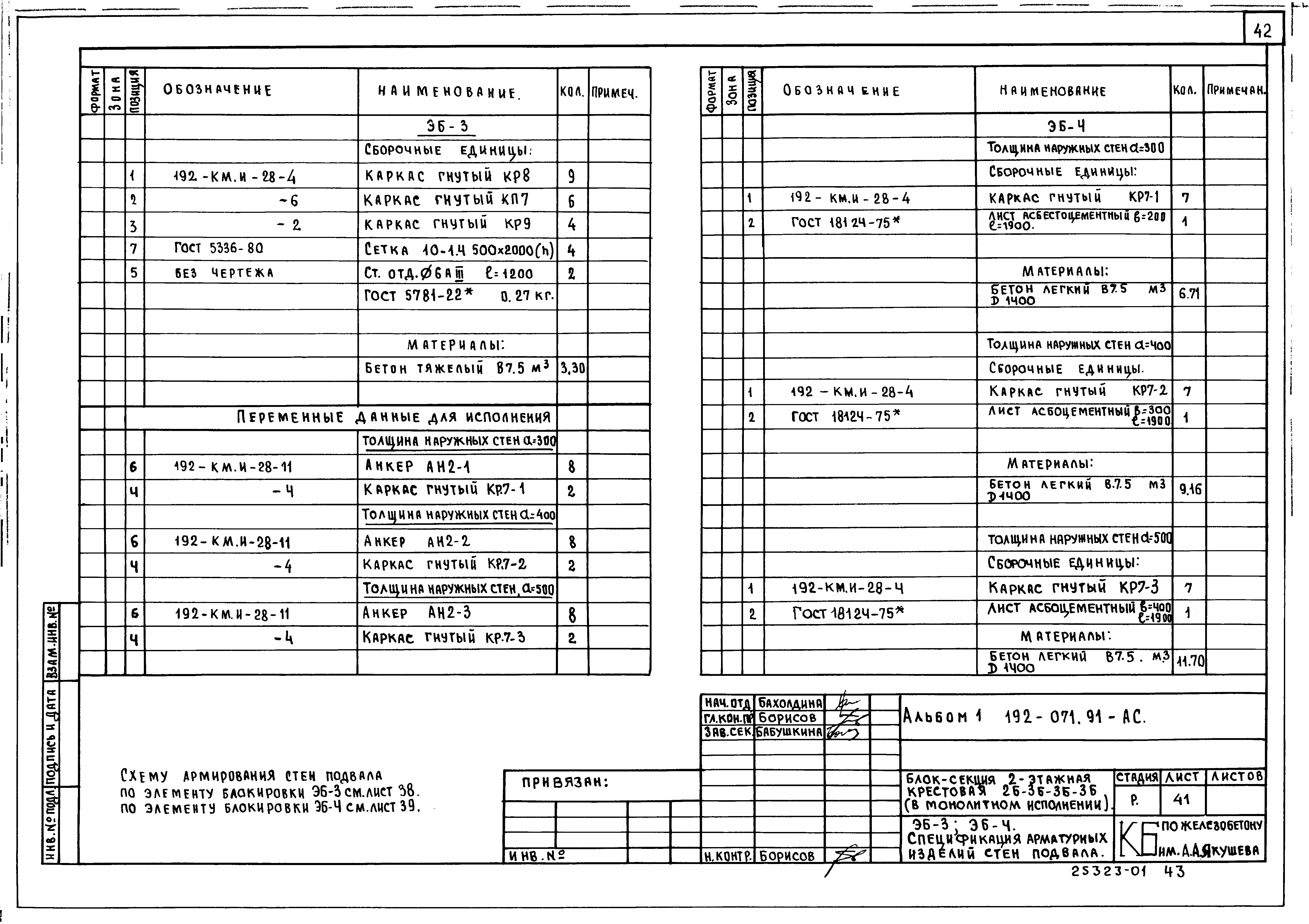 Типовой проект 192-071.91